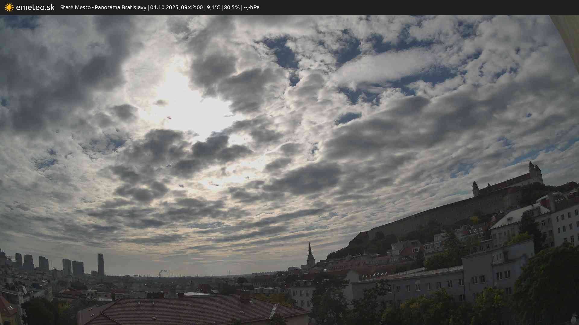 Panoráma Bratislavy