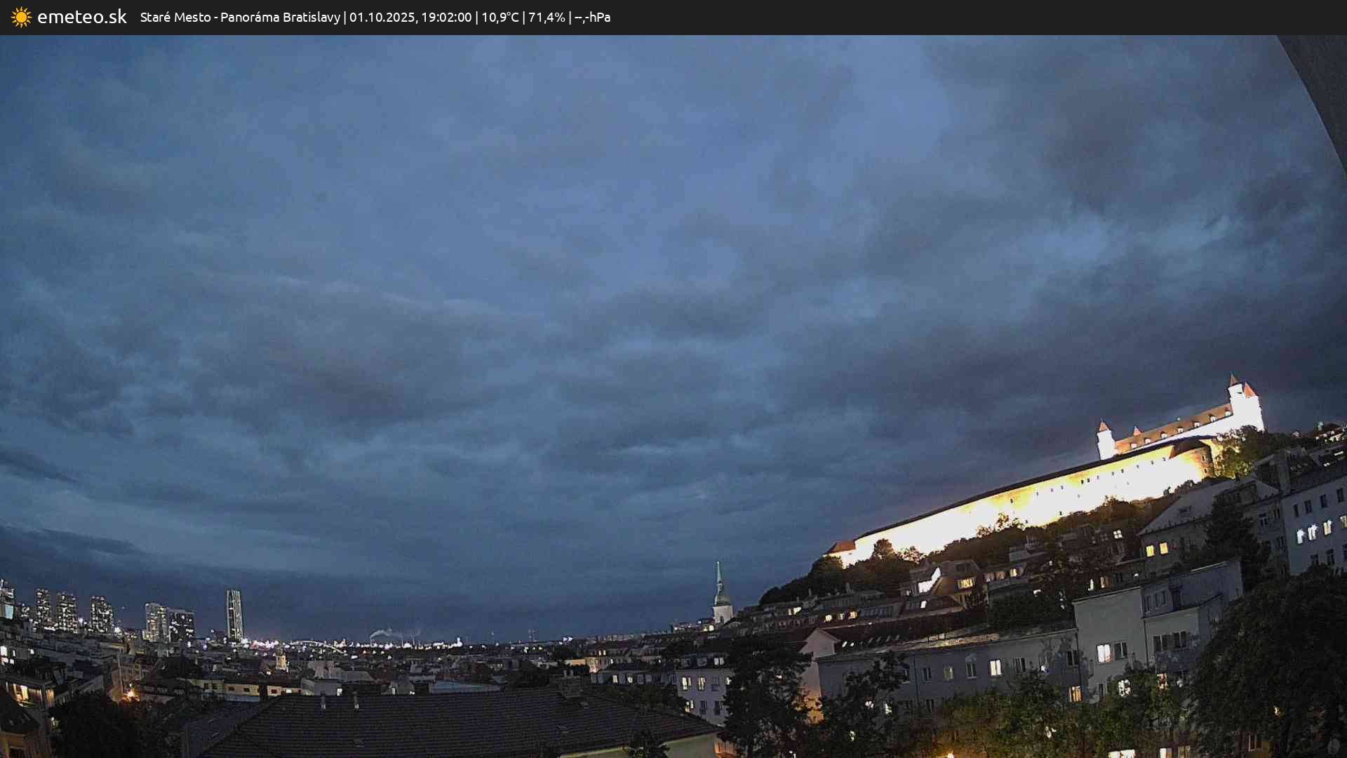 Panoráma Bratislavy