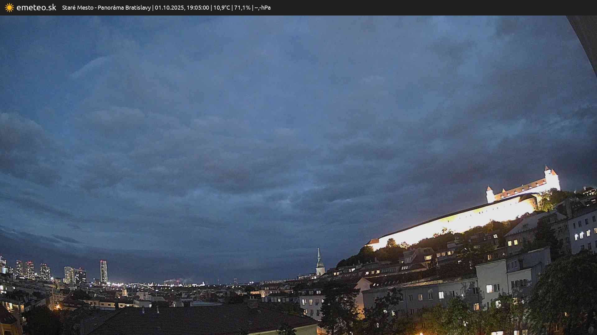 Panoráma Bratislavy
