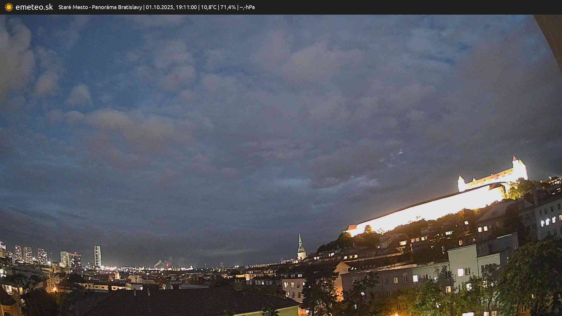 Panoráma Bratislavy