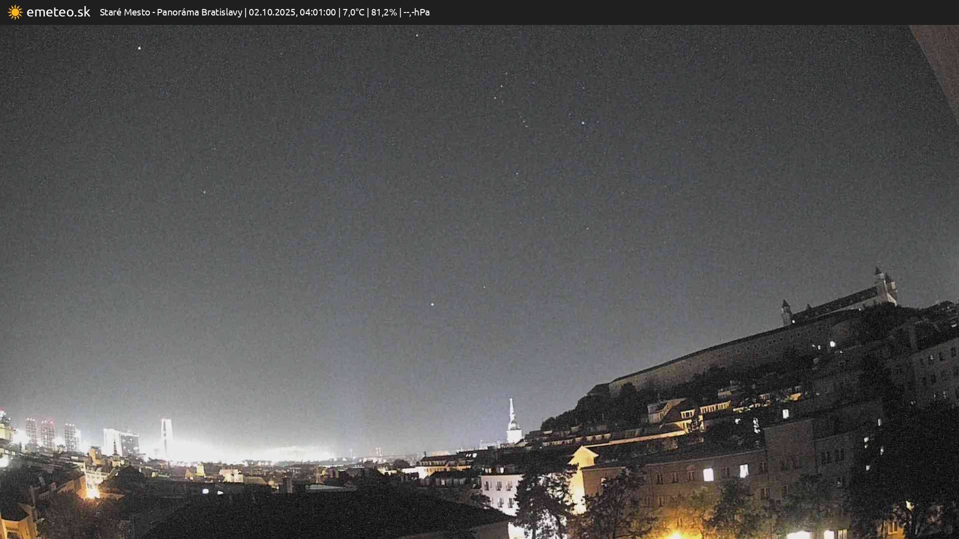 Panoráma Bratislavy