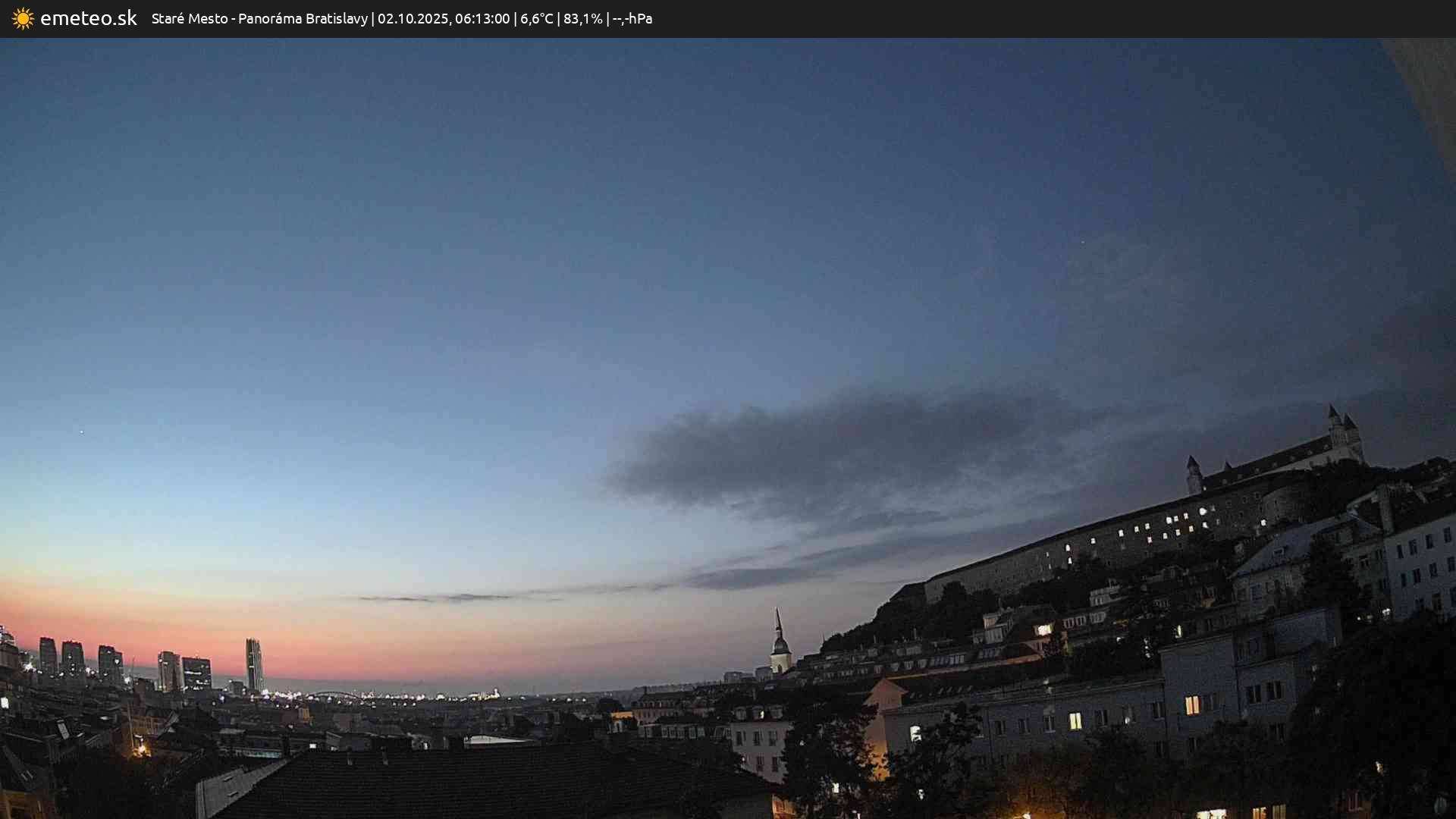Panoráma Bratislavy