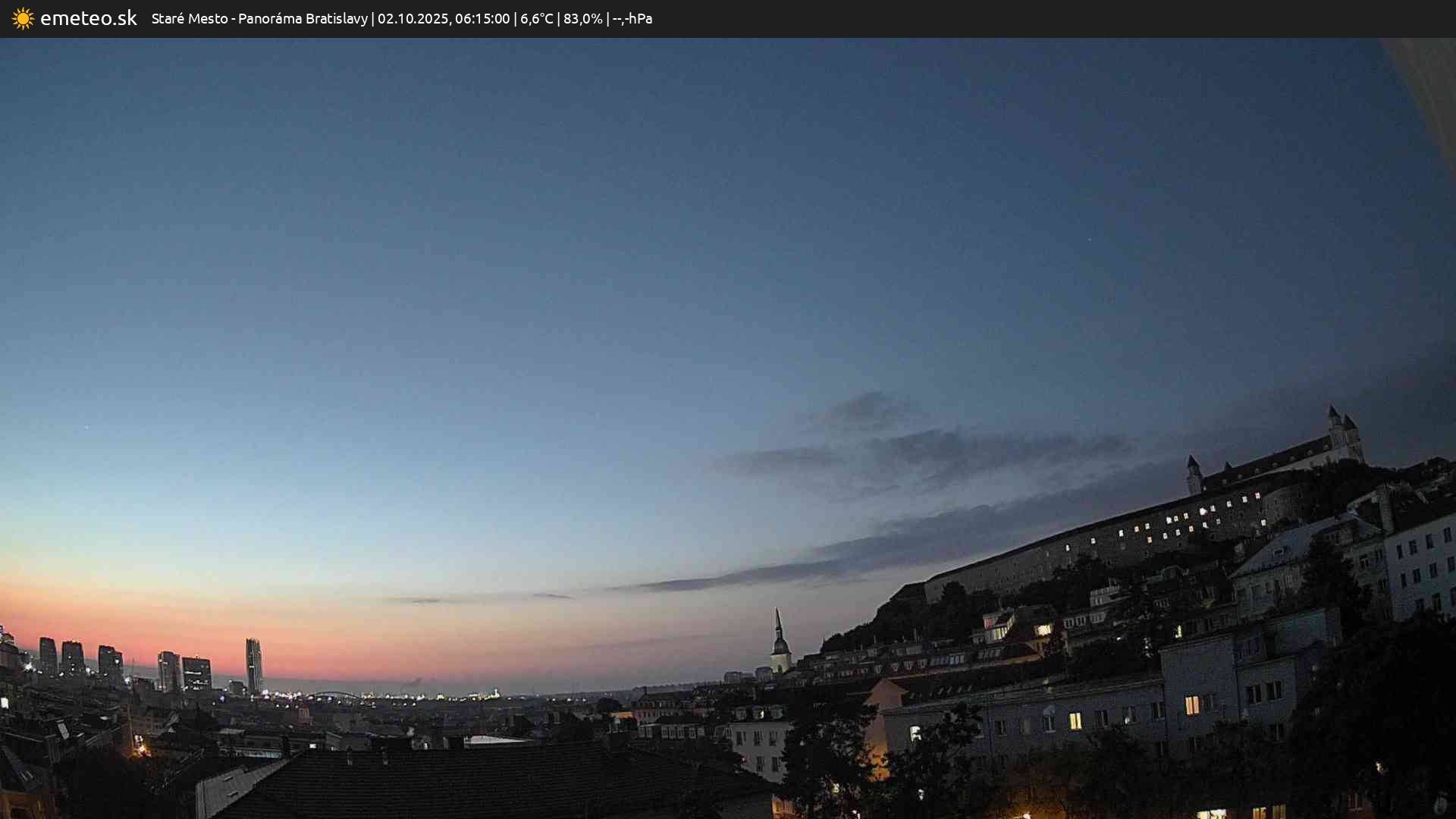 Panoráma Bratislavy