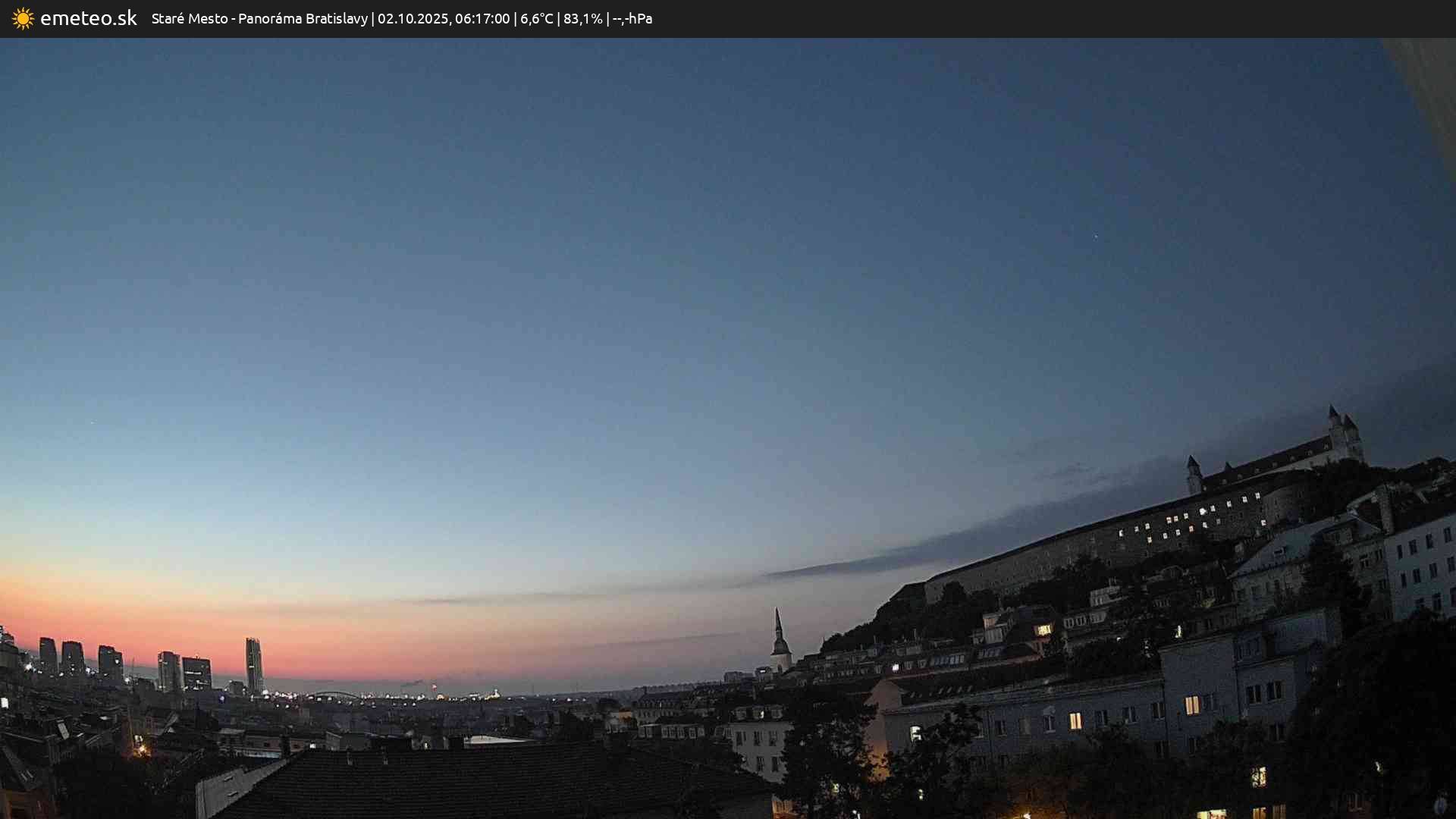 Panoráma Bratislavy