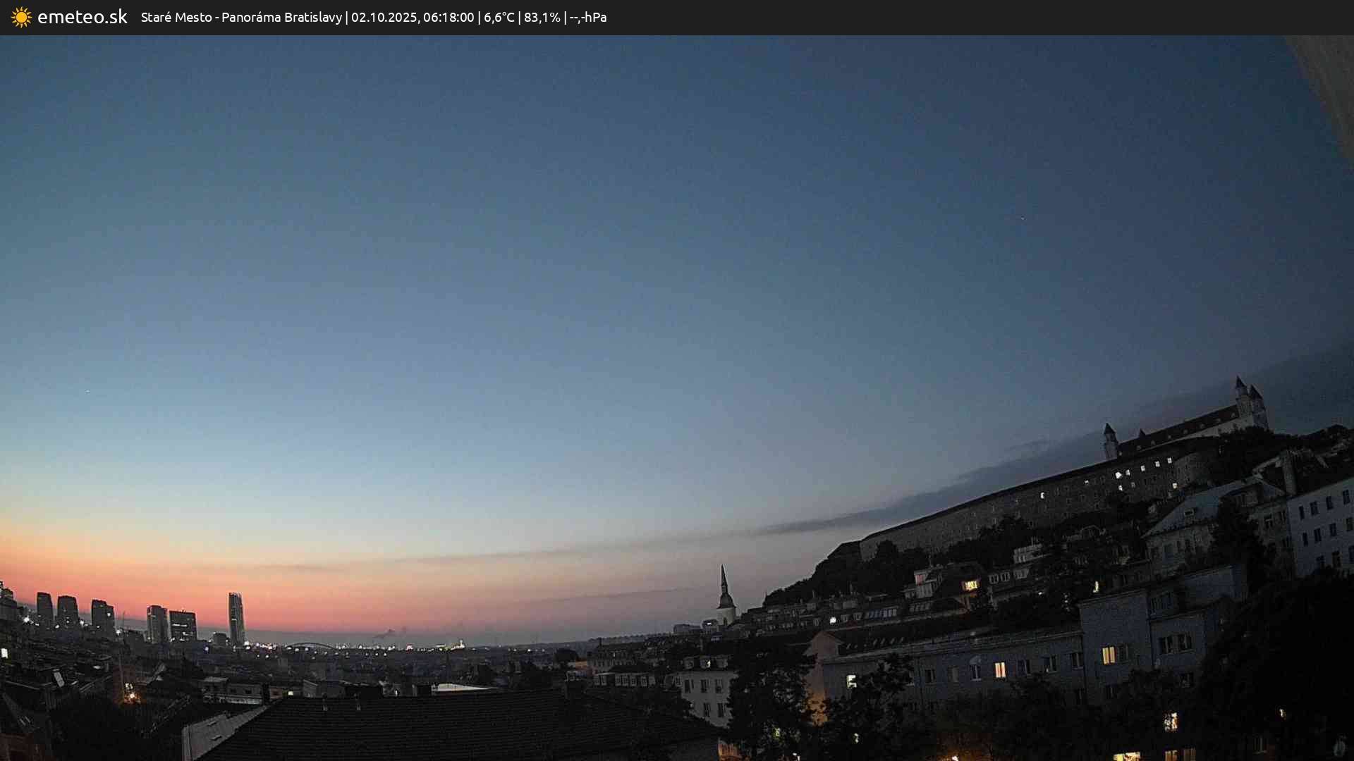 Panoráma Bratislavy