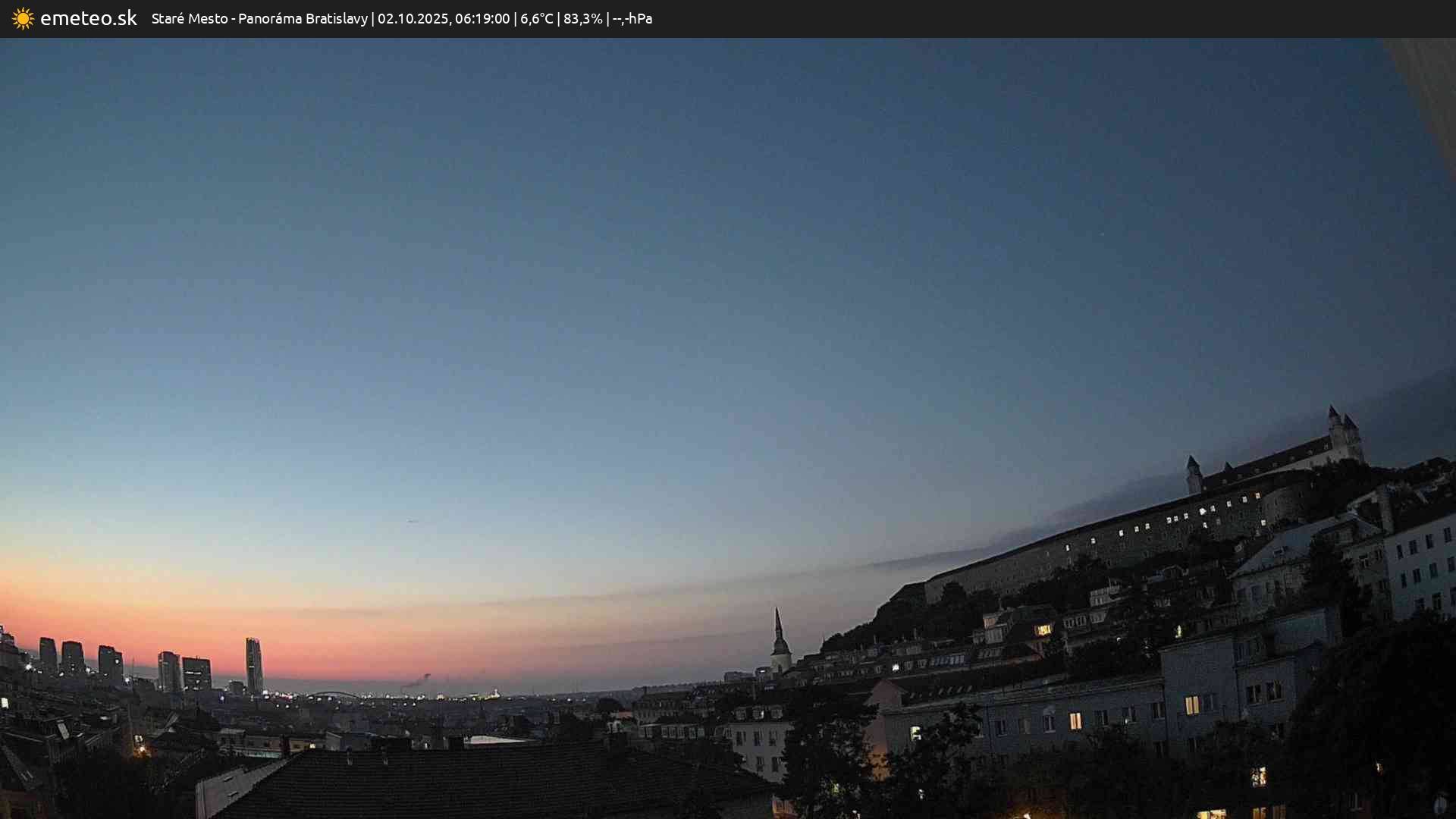 Panoráma Bratislavy