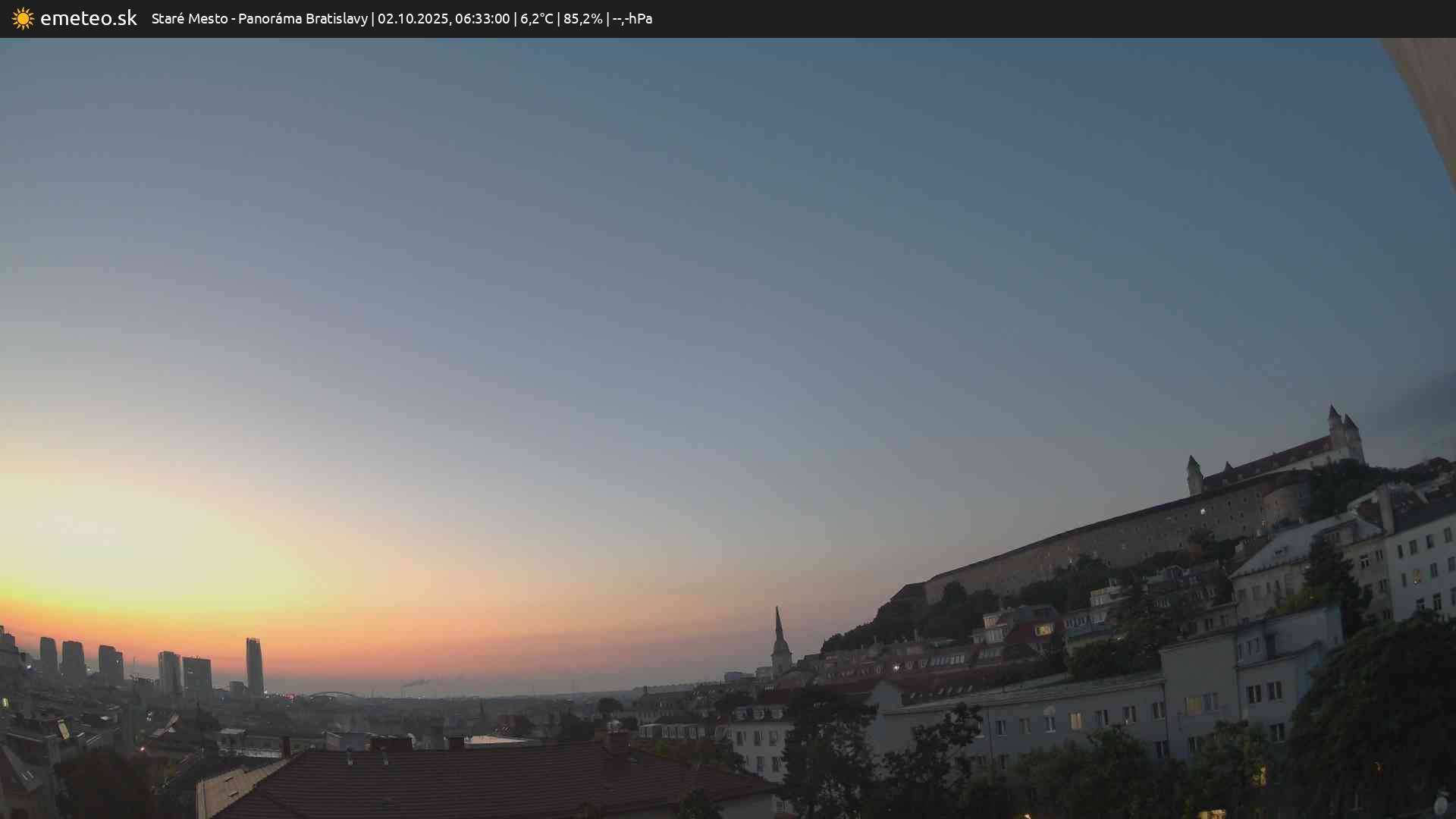 Panoráma Bratislavy