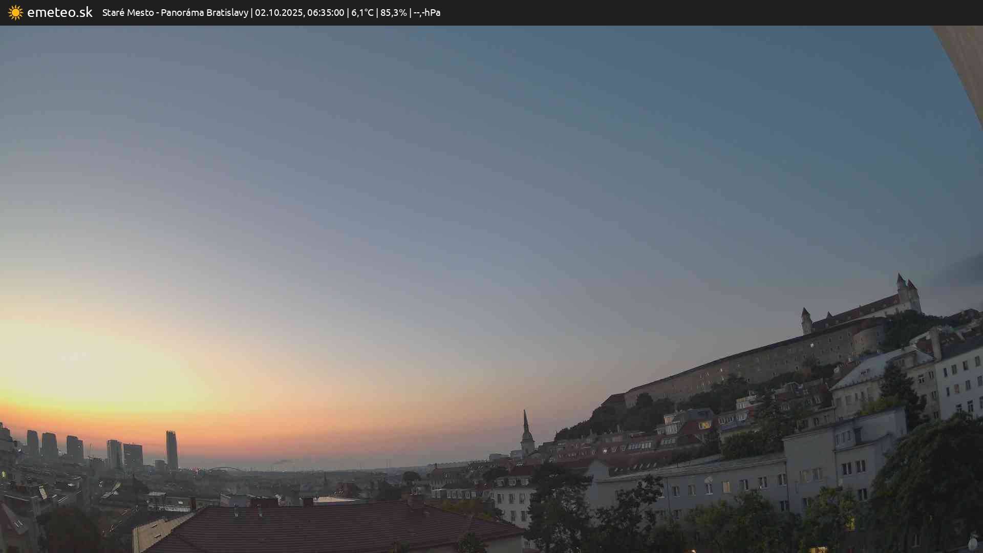 Panoráma Bratislavy
