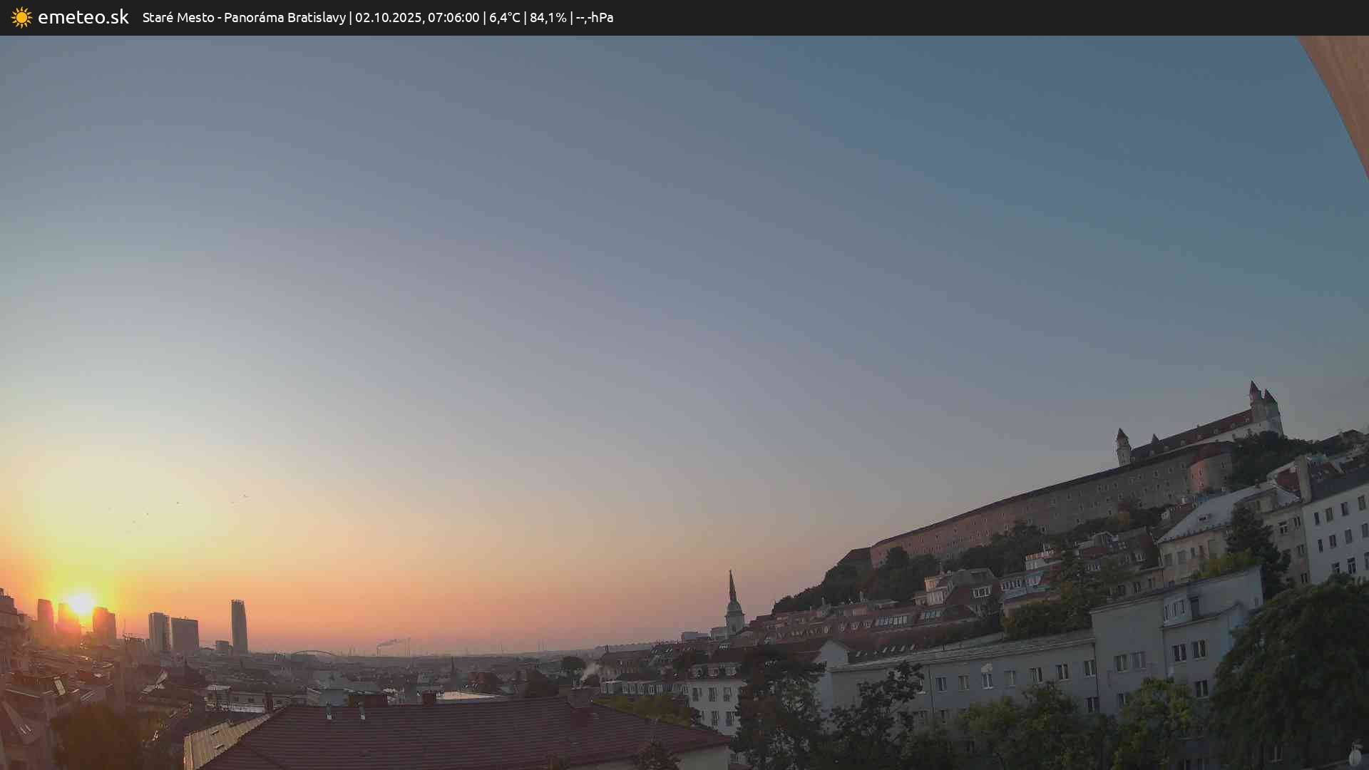 Panoráma Bratislavy