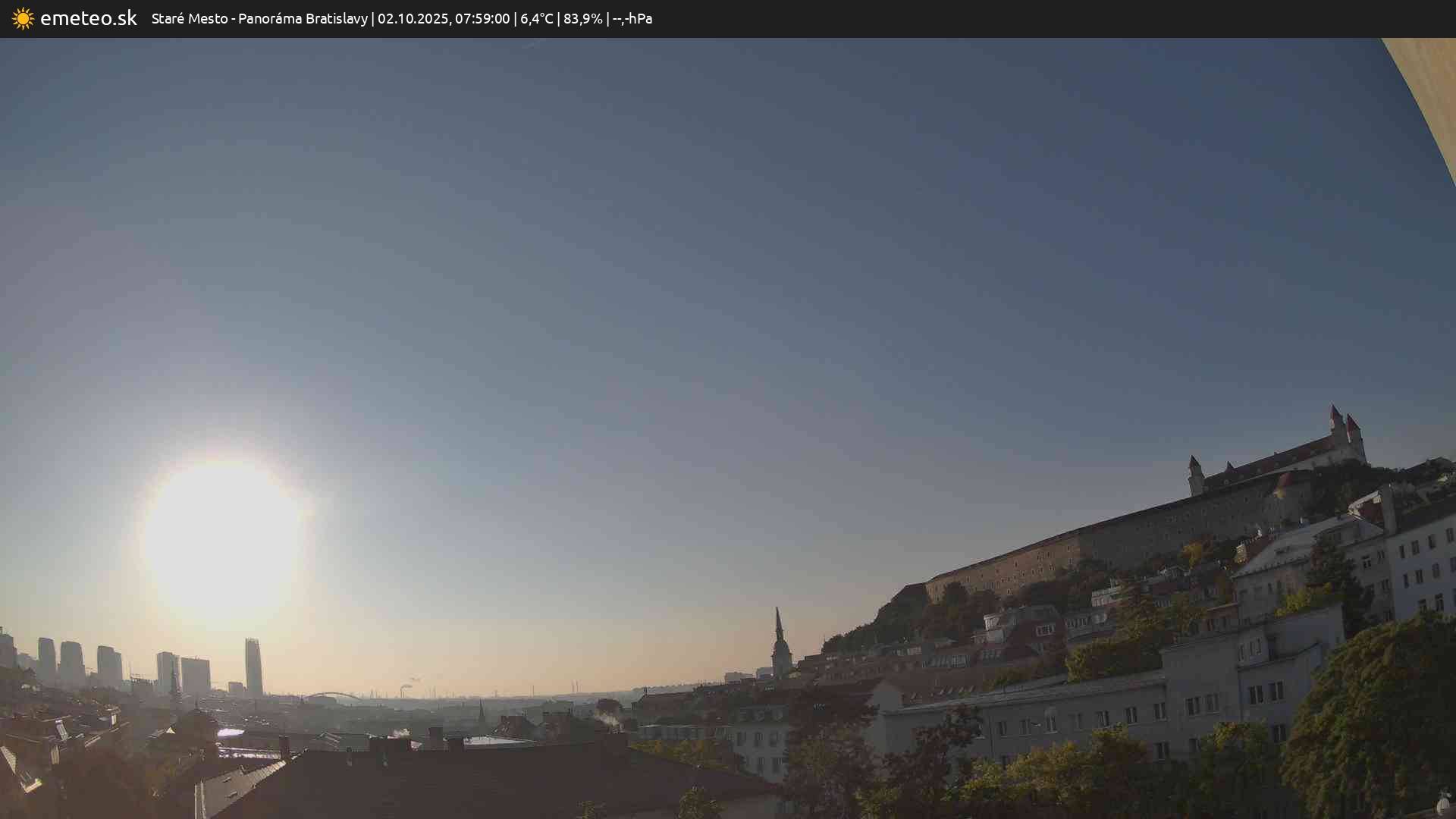 Panoráma Bratislavy