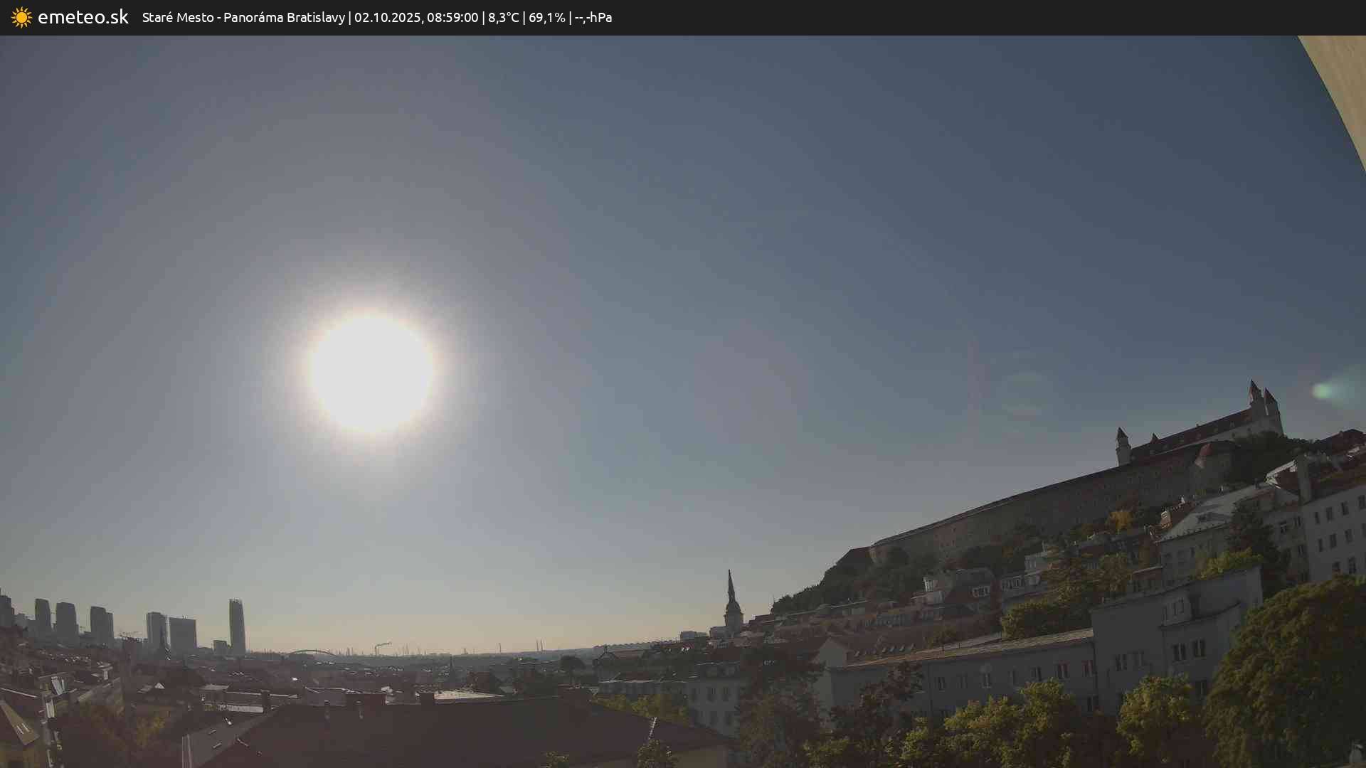 Panoráma Bratislavy