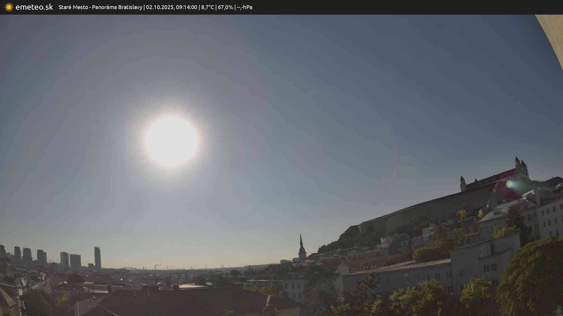 Panoráma Bratislavy