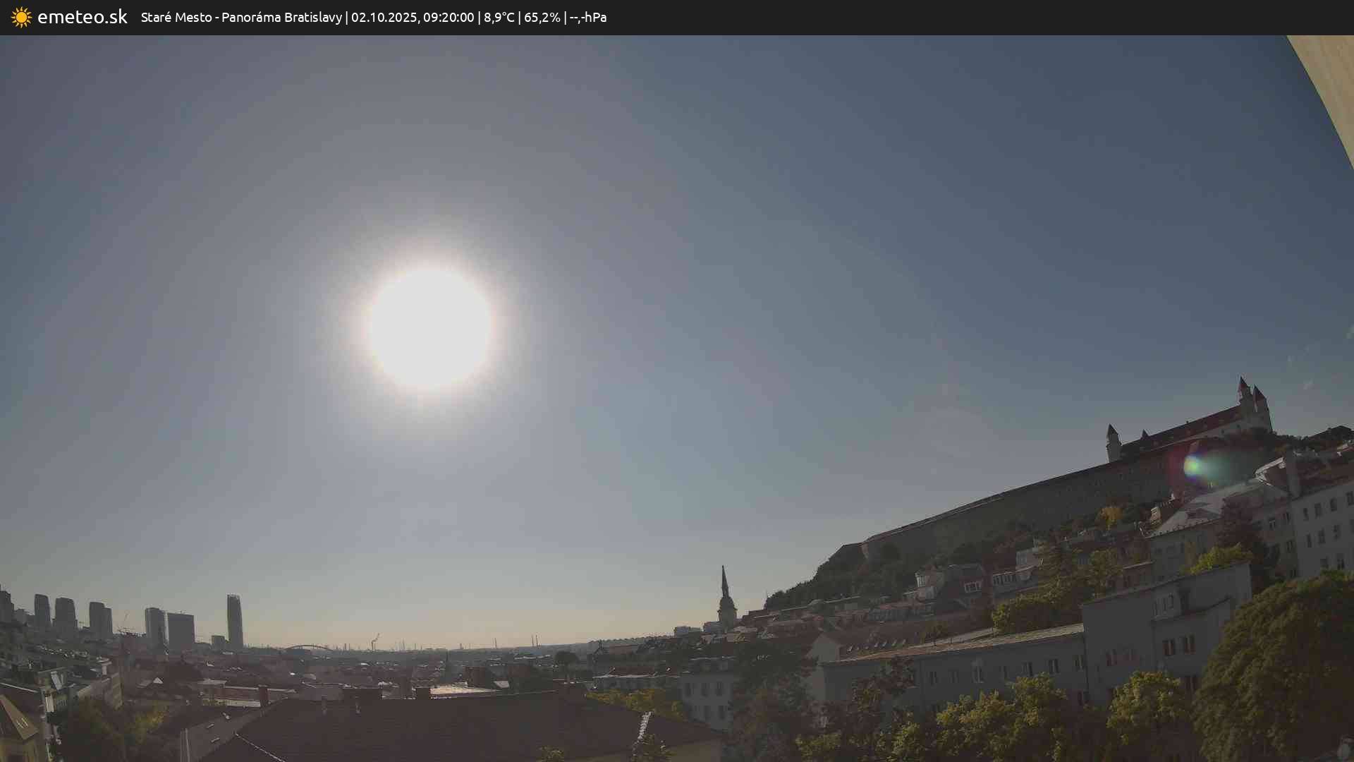 Panoráma Bratislavy