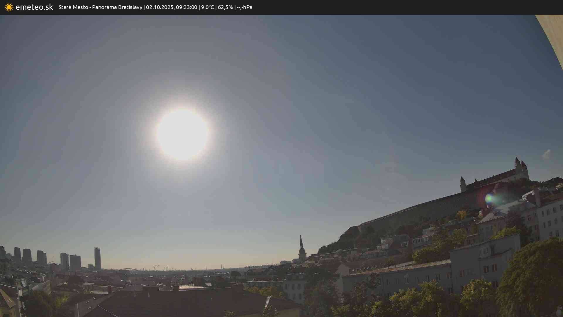 Panoráma Bratislavy