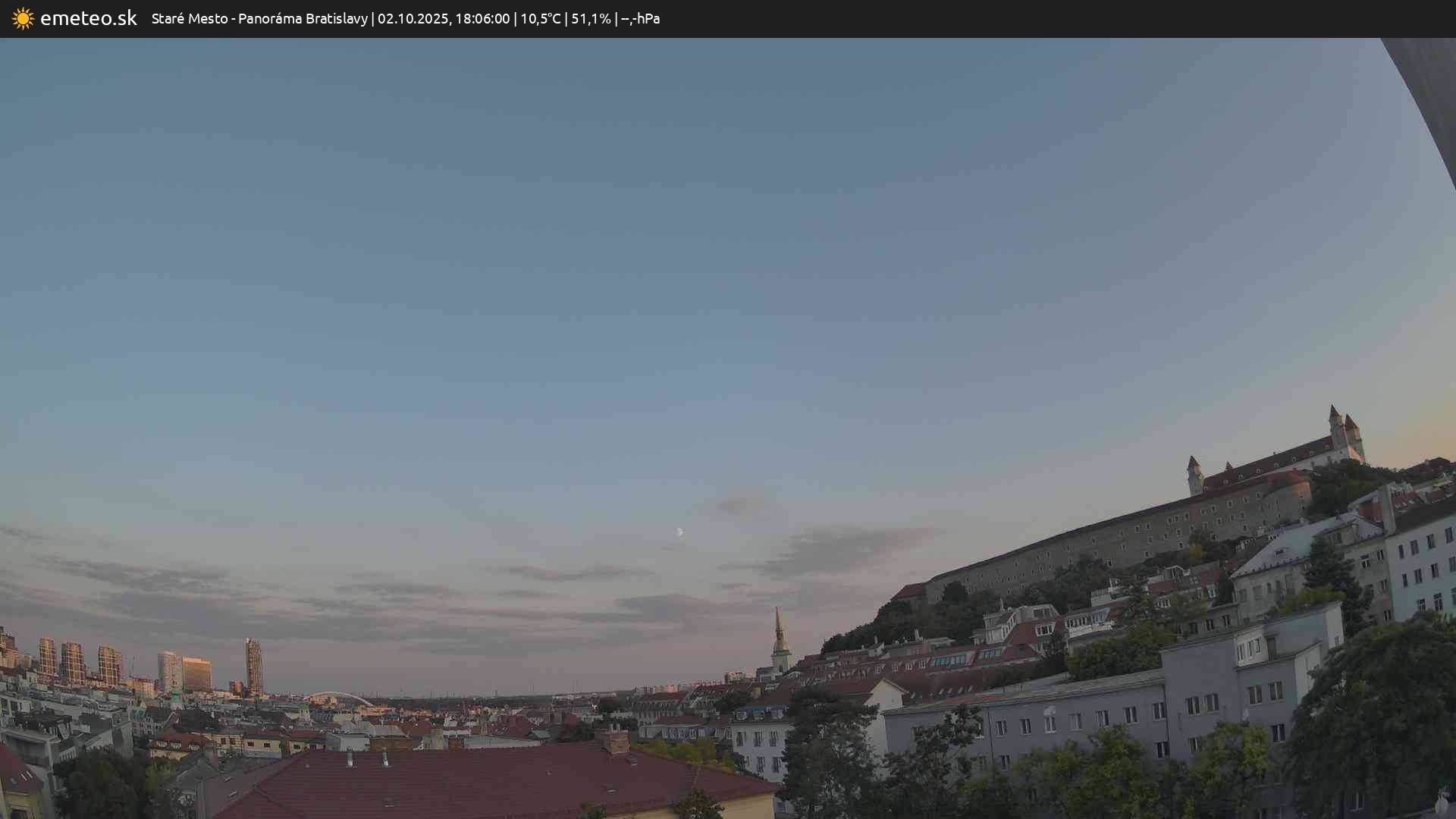 Panoráma Bratislavy