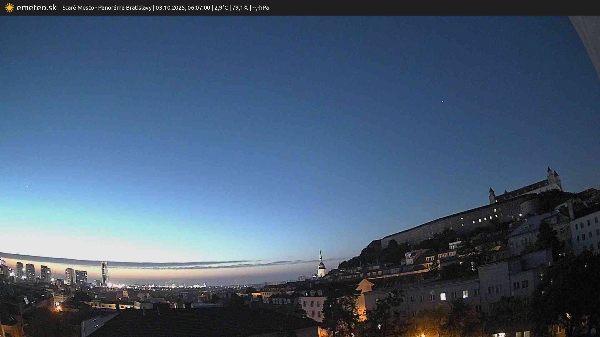Panoráma Bratislavy