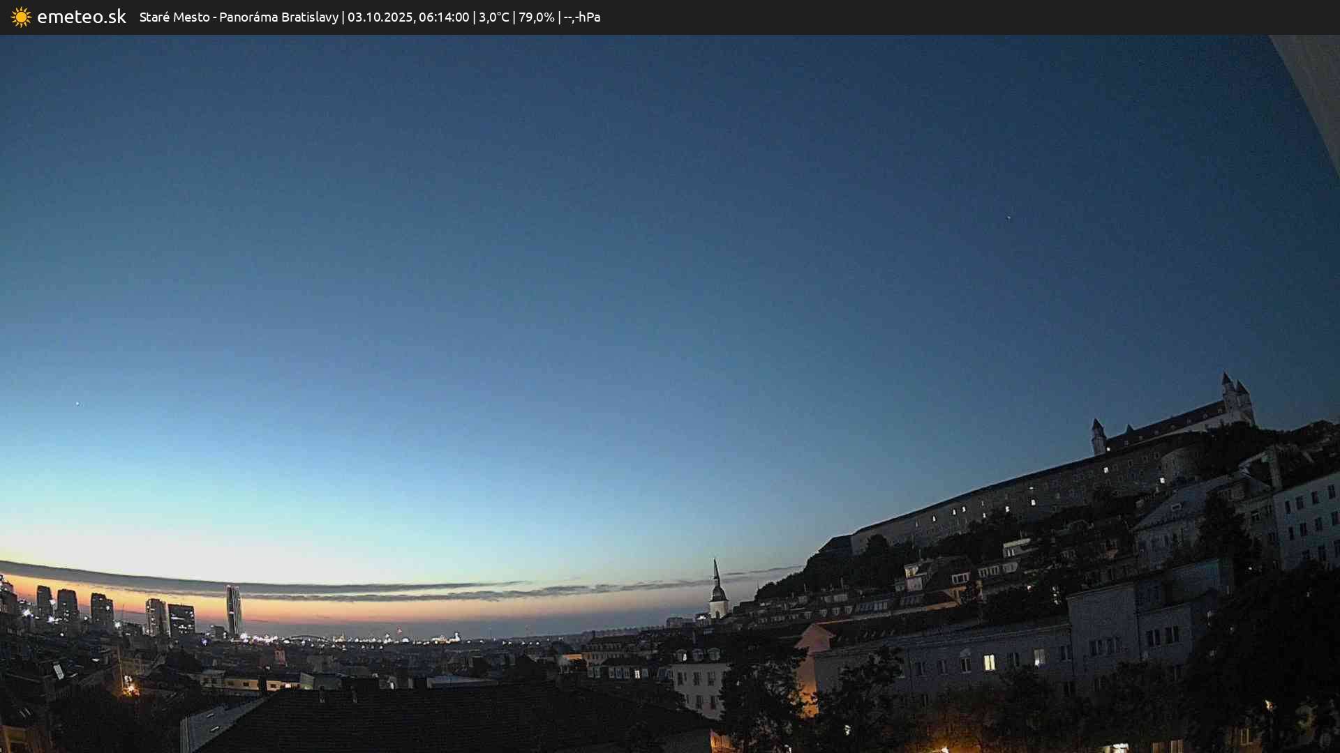 Panoráma Bratislavy