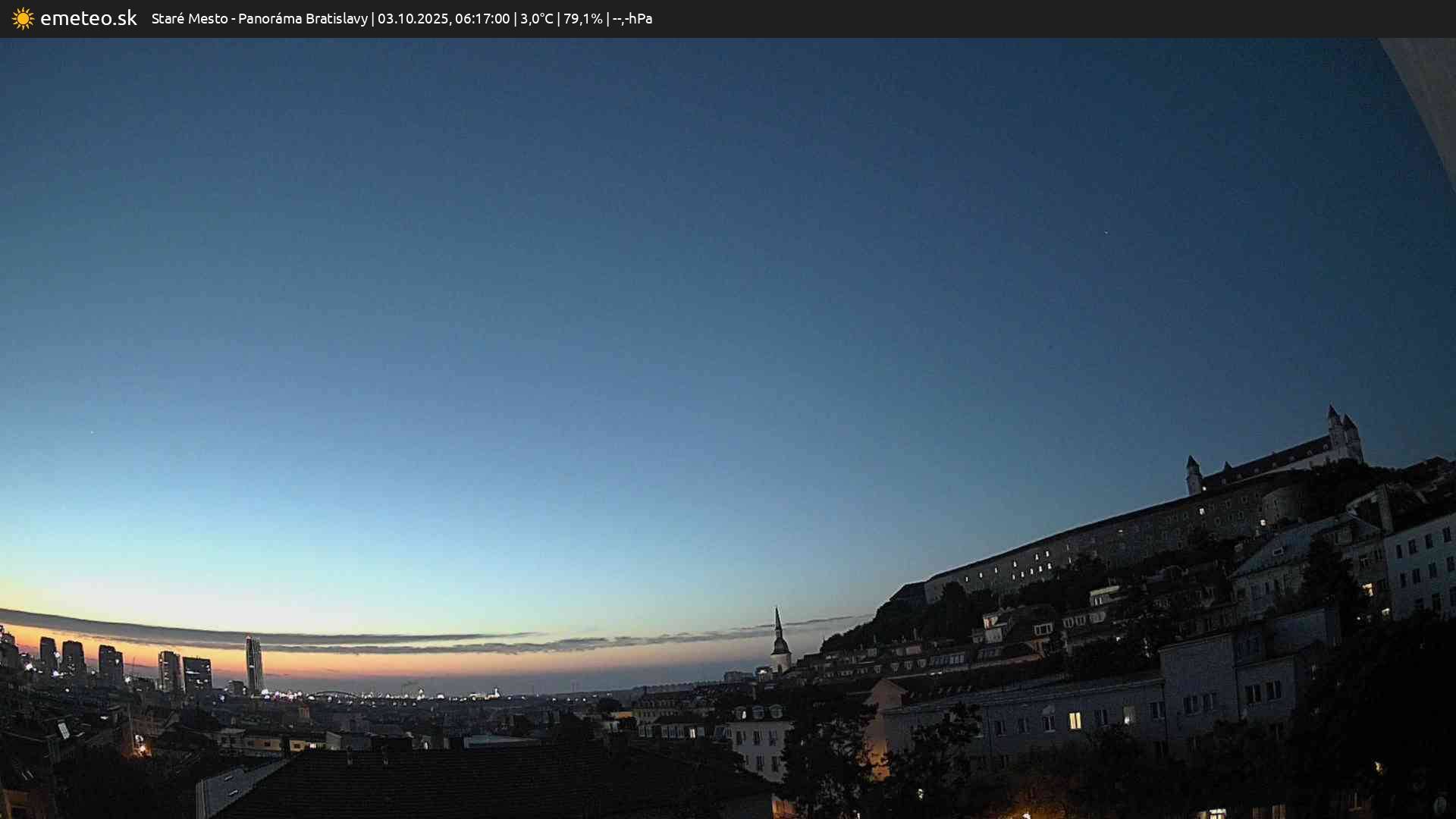 Panoráma Bratislavy