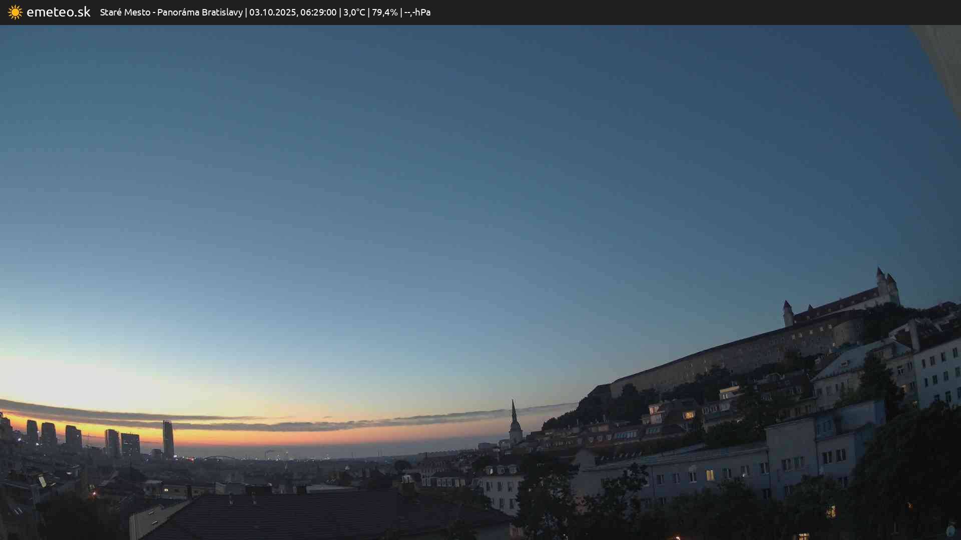 Panoráma Bratislavy
