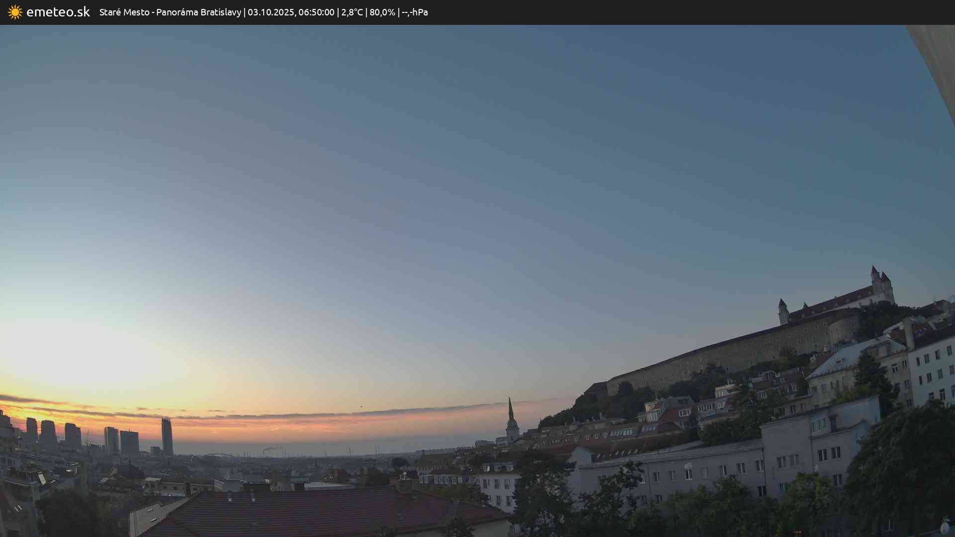 Panoráma Bratislavy