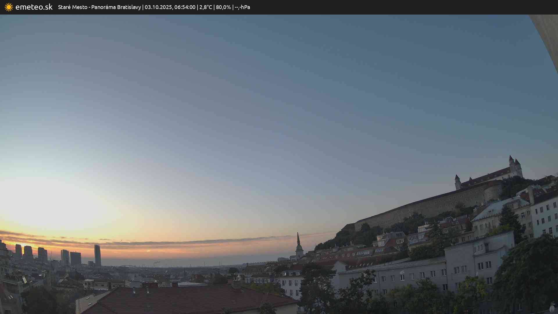 Panoráma Bratislavy