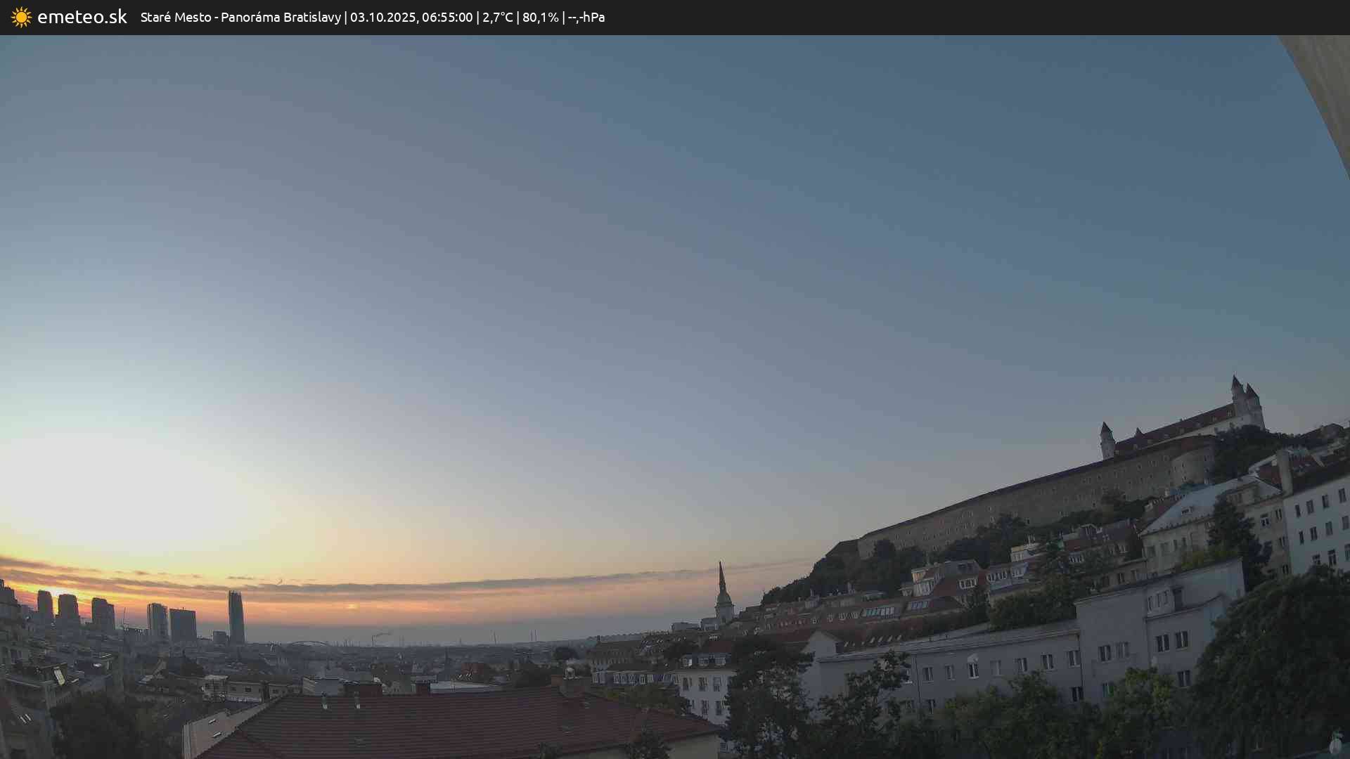 Panoráma Bratislavy