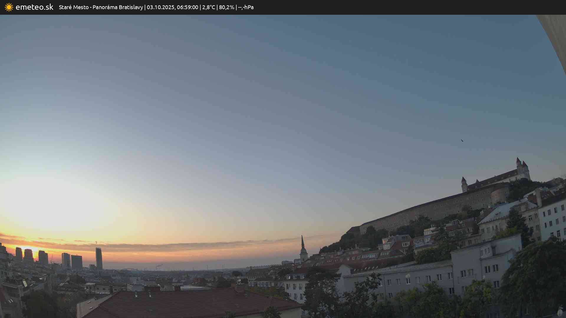 Panoráma Bratislavy