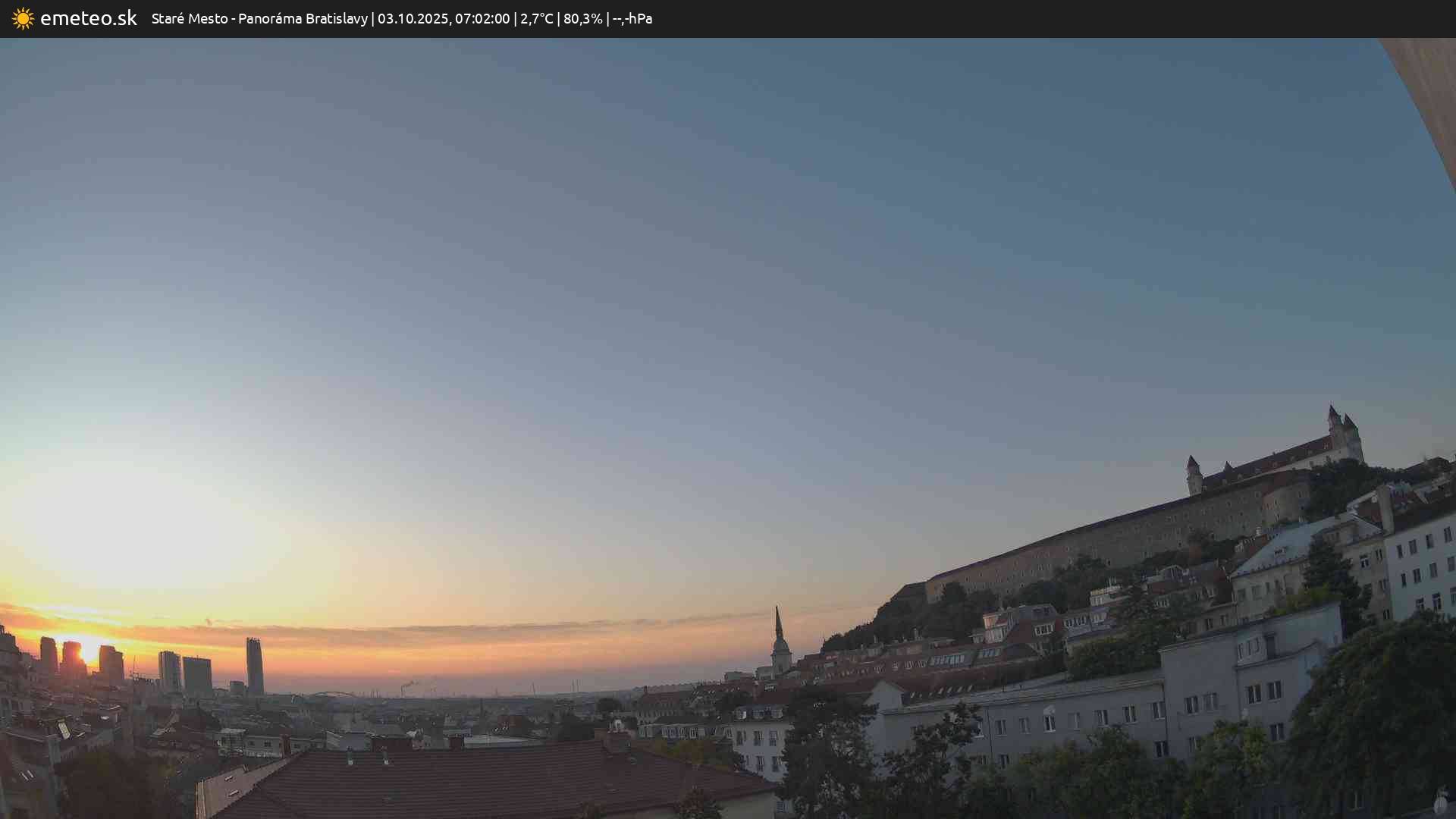 Panoráma Bratislavy