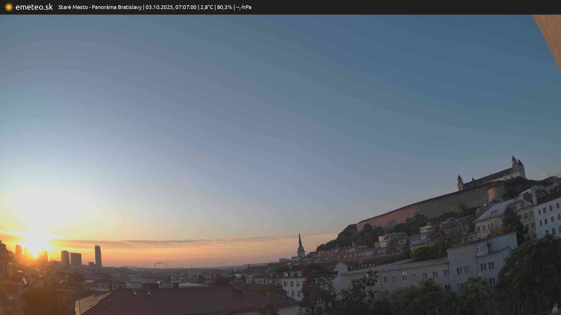Panoráma Bratislavy