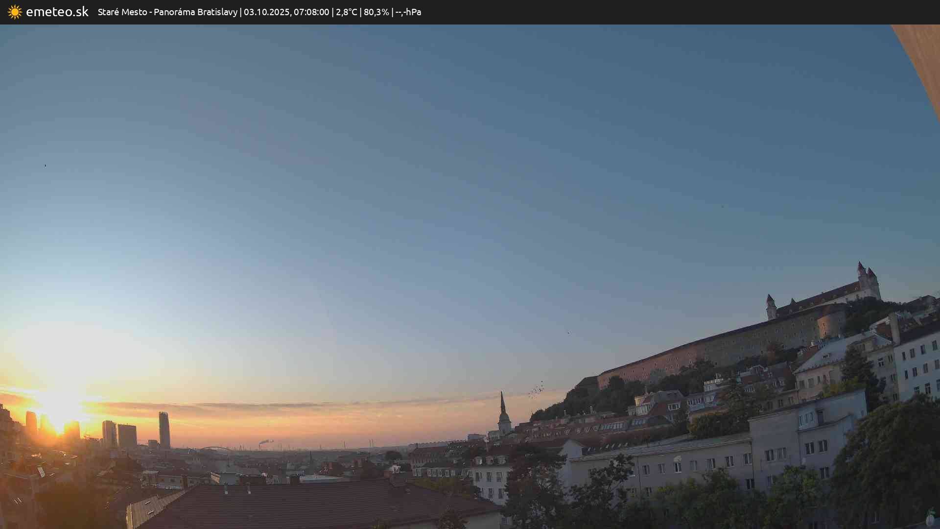 Panoráma Bratislavy