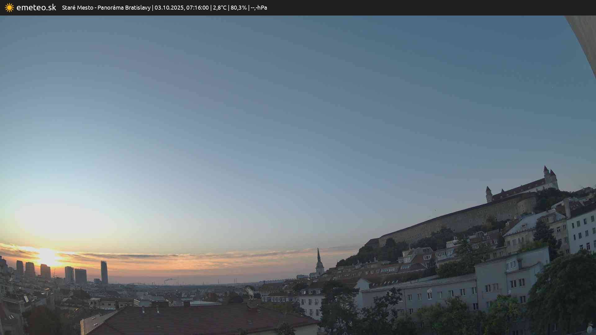 Panoráma Bratislavy