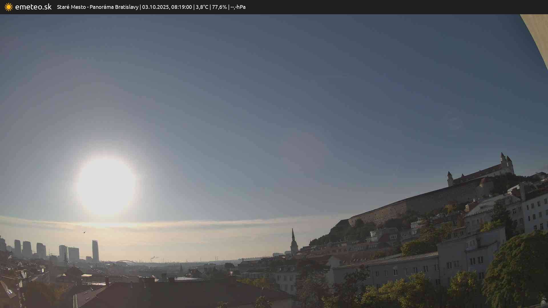 Panoráma Bratislavy