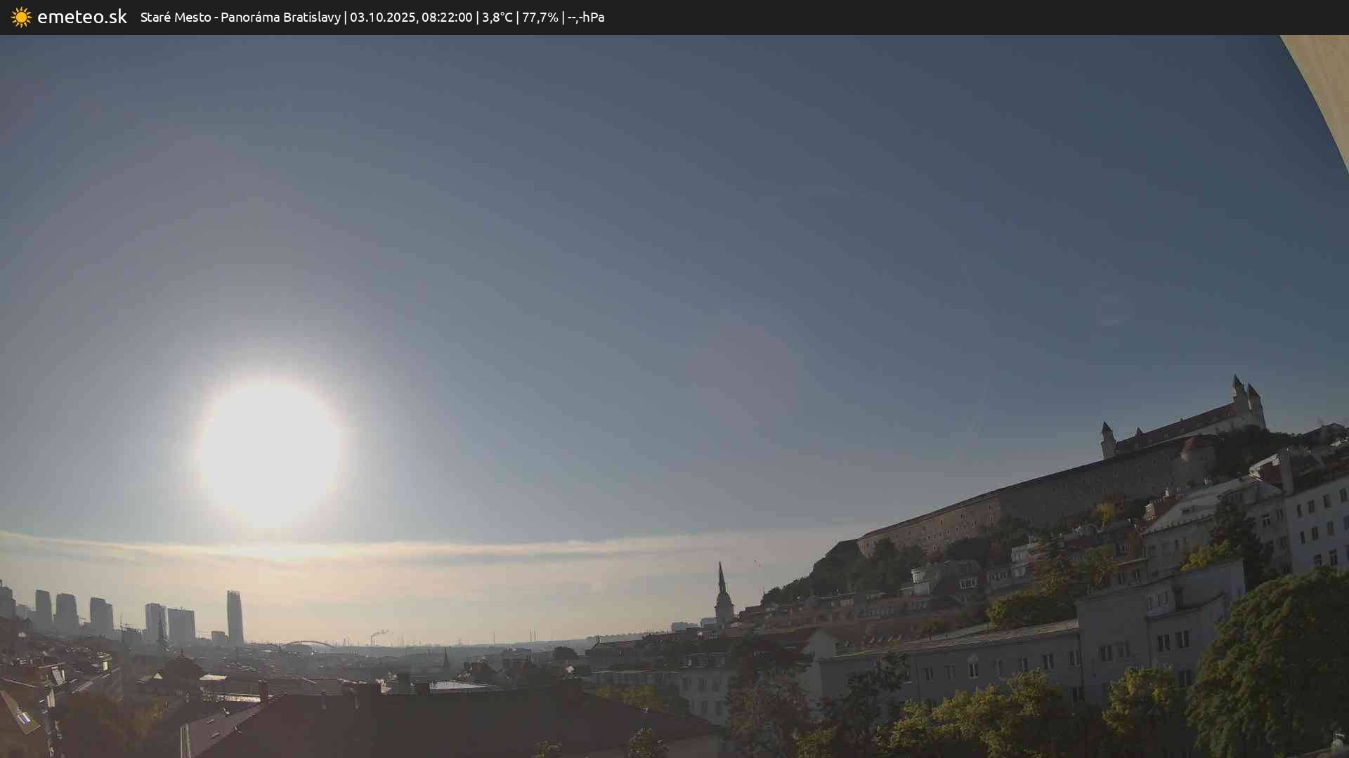 Panoráma Bratislavy