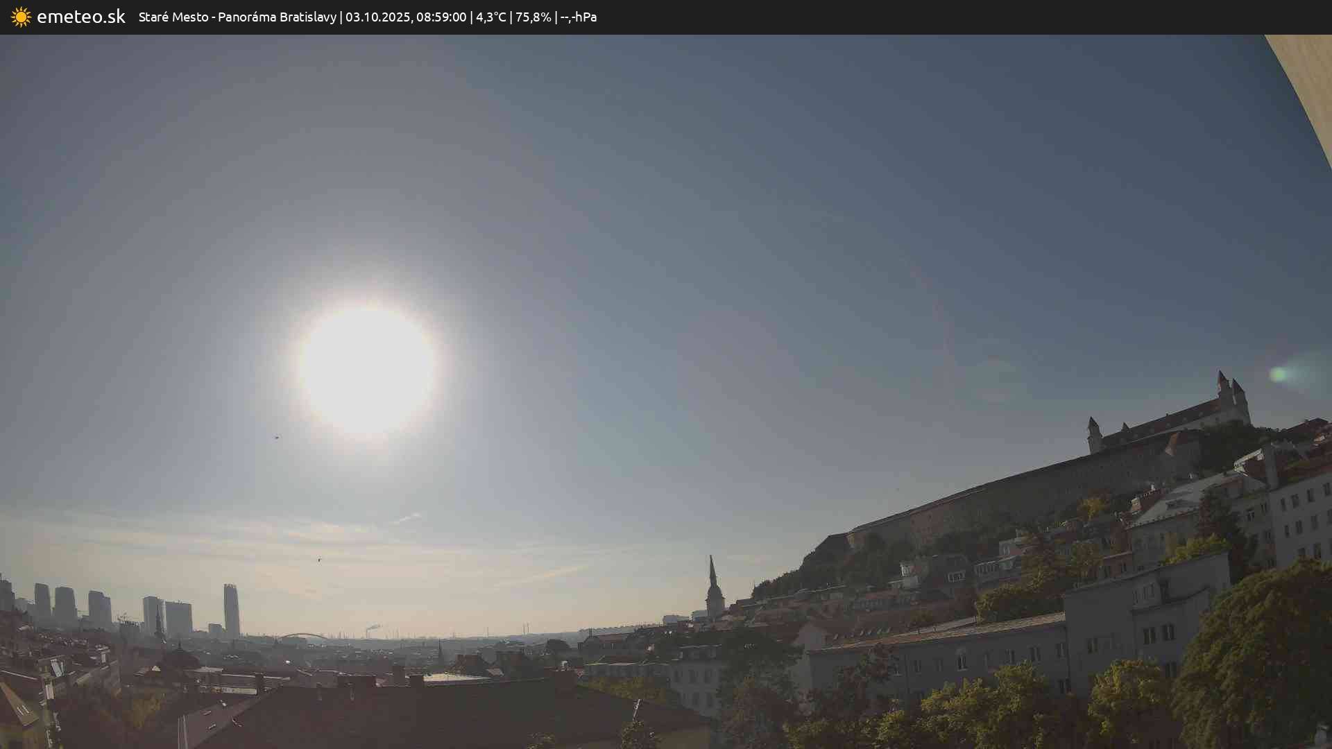 Panoráma Bratislavy