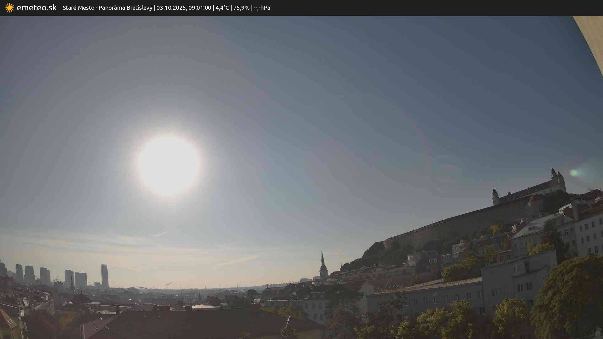 Panoráma Bratislavy