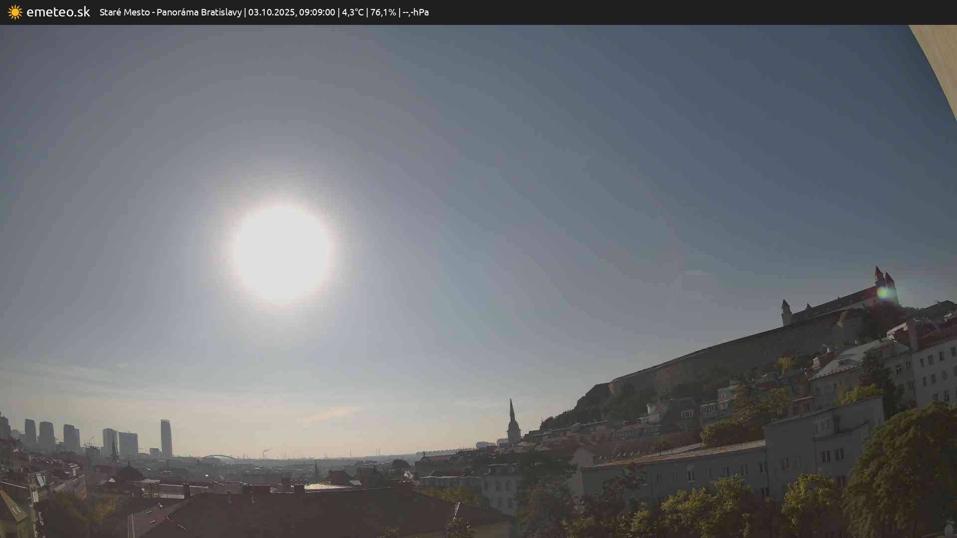Panoráma Bratislavy