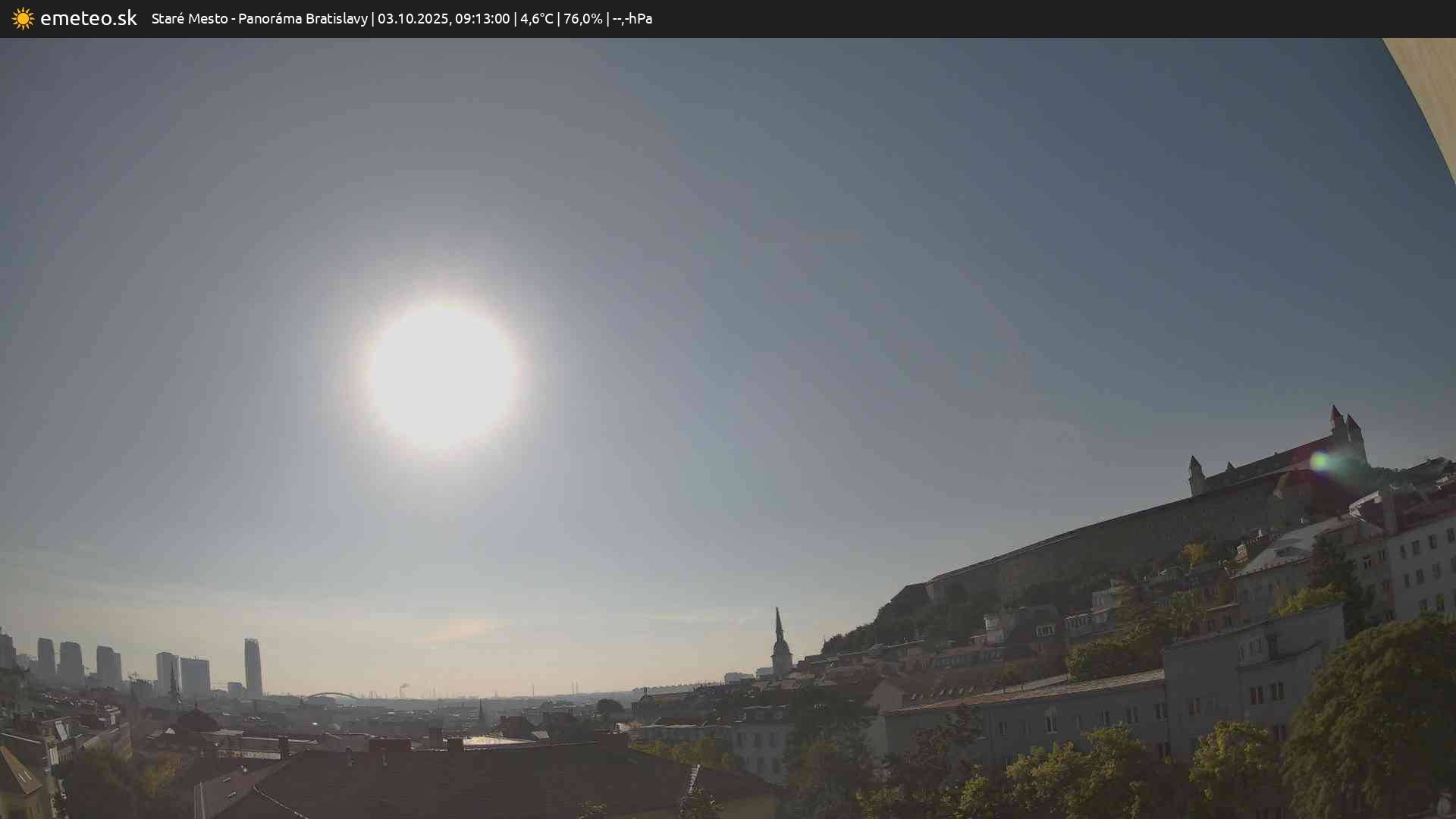 Panoráma Bratislavy