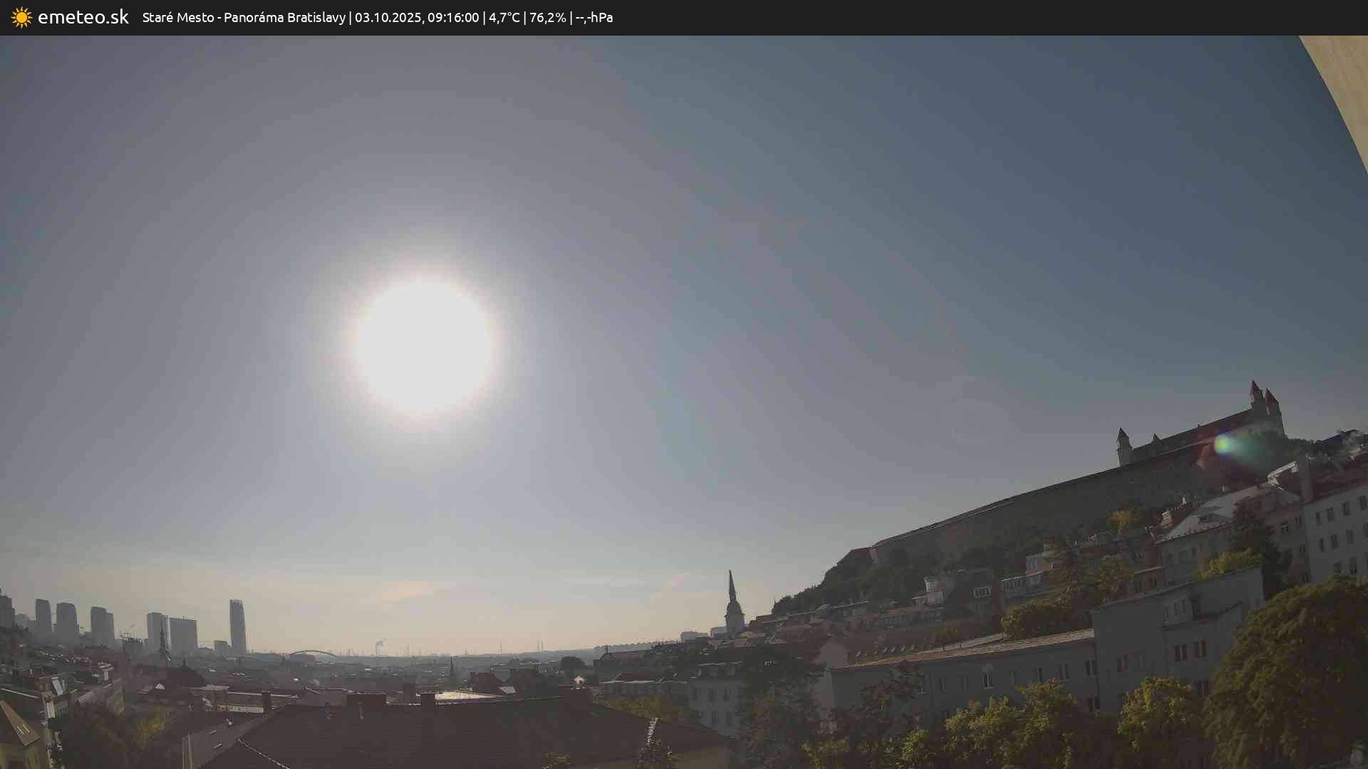 Panoráma Bratislavy
