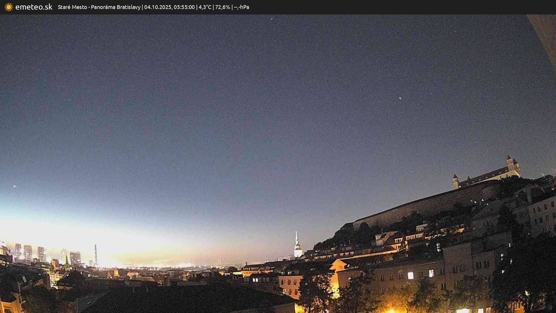 Panoráma Bratislavy
