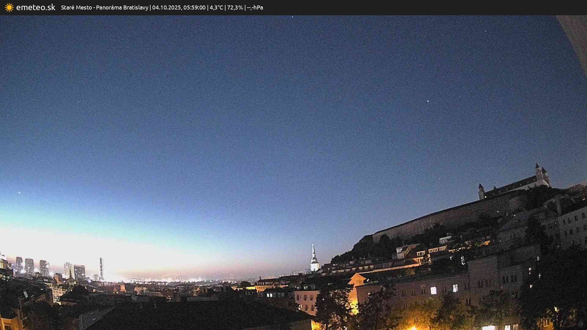 Panoráma Bratislavy
