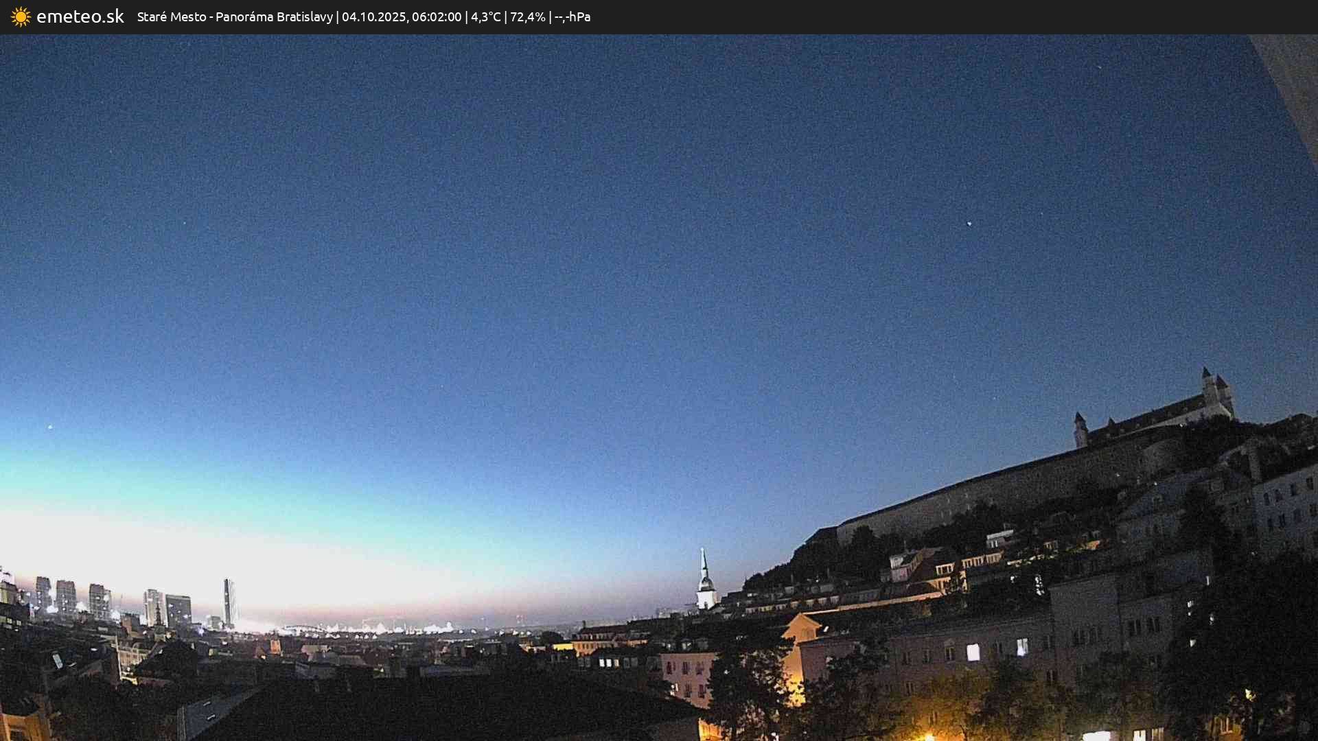 Panoráma Bratislavy