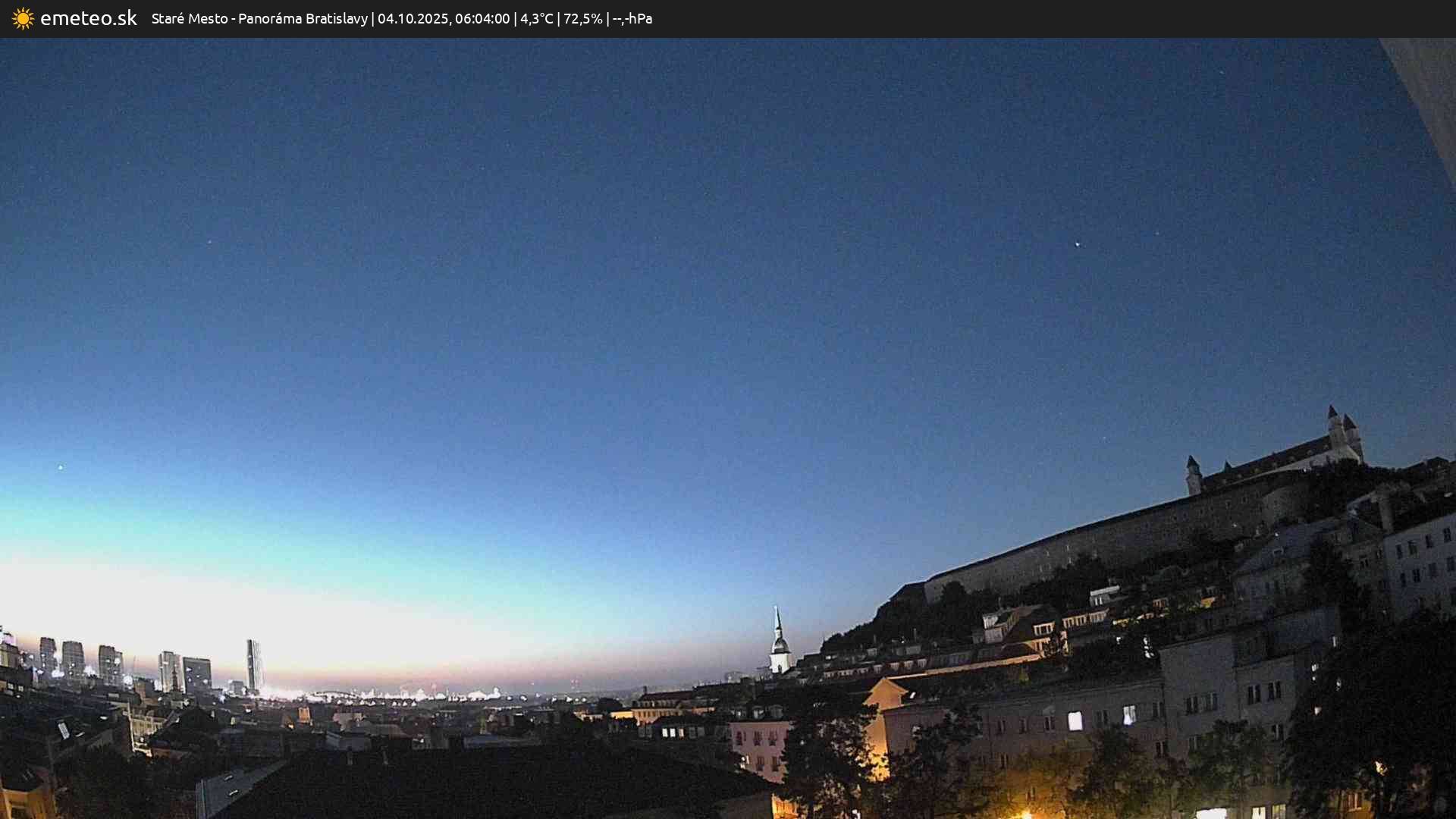 Panoráma Bratislavy