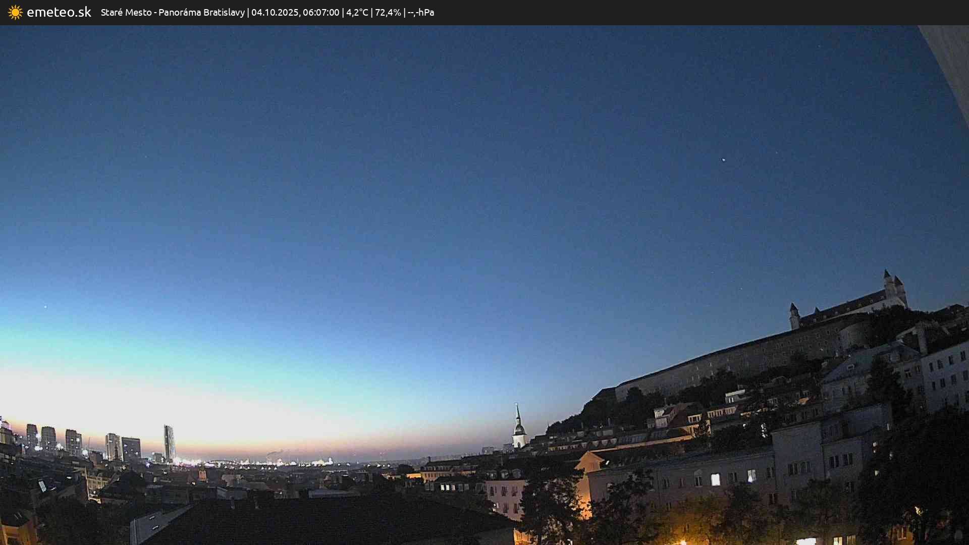 Panoráma Bratislavy
