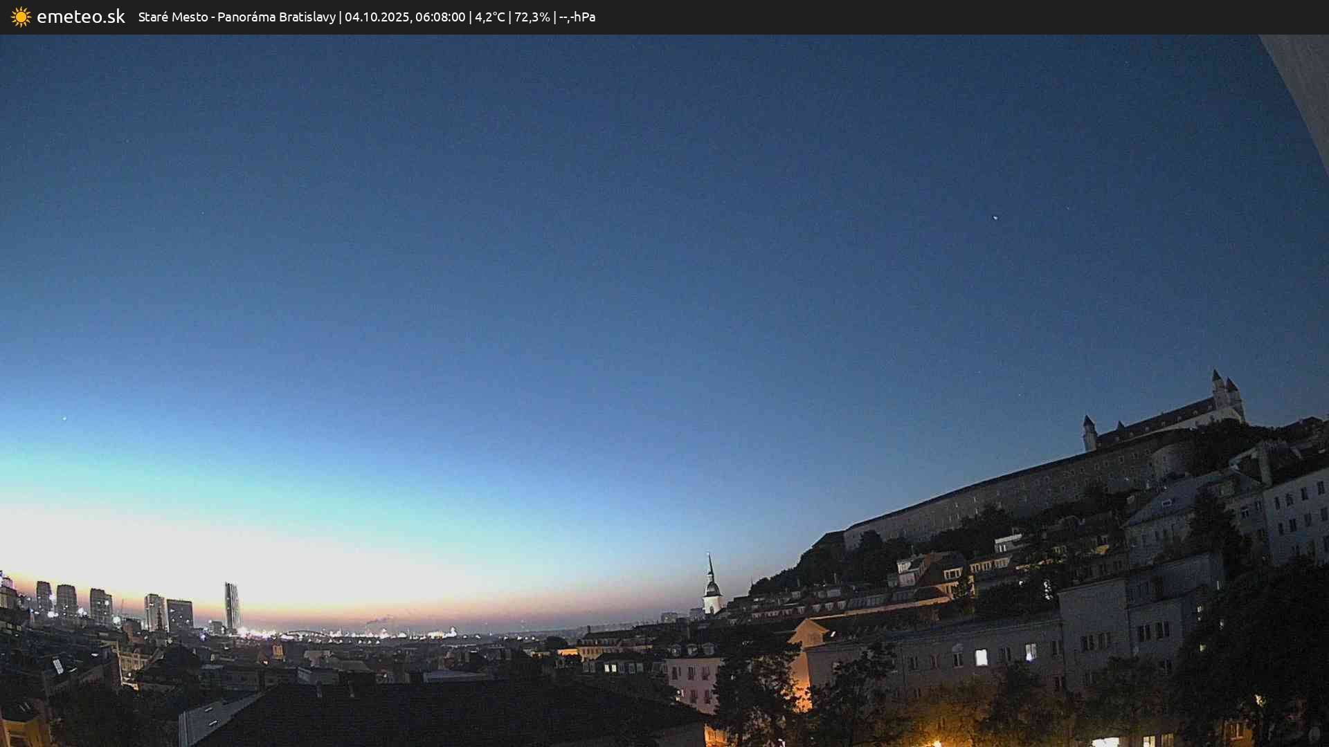 Panoráma Bratislavy