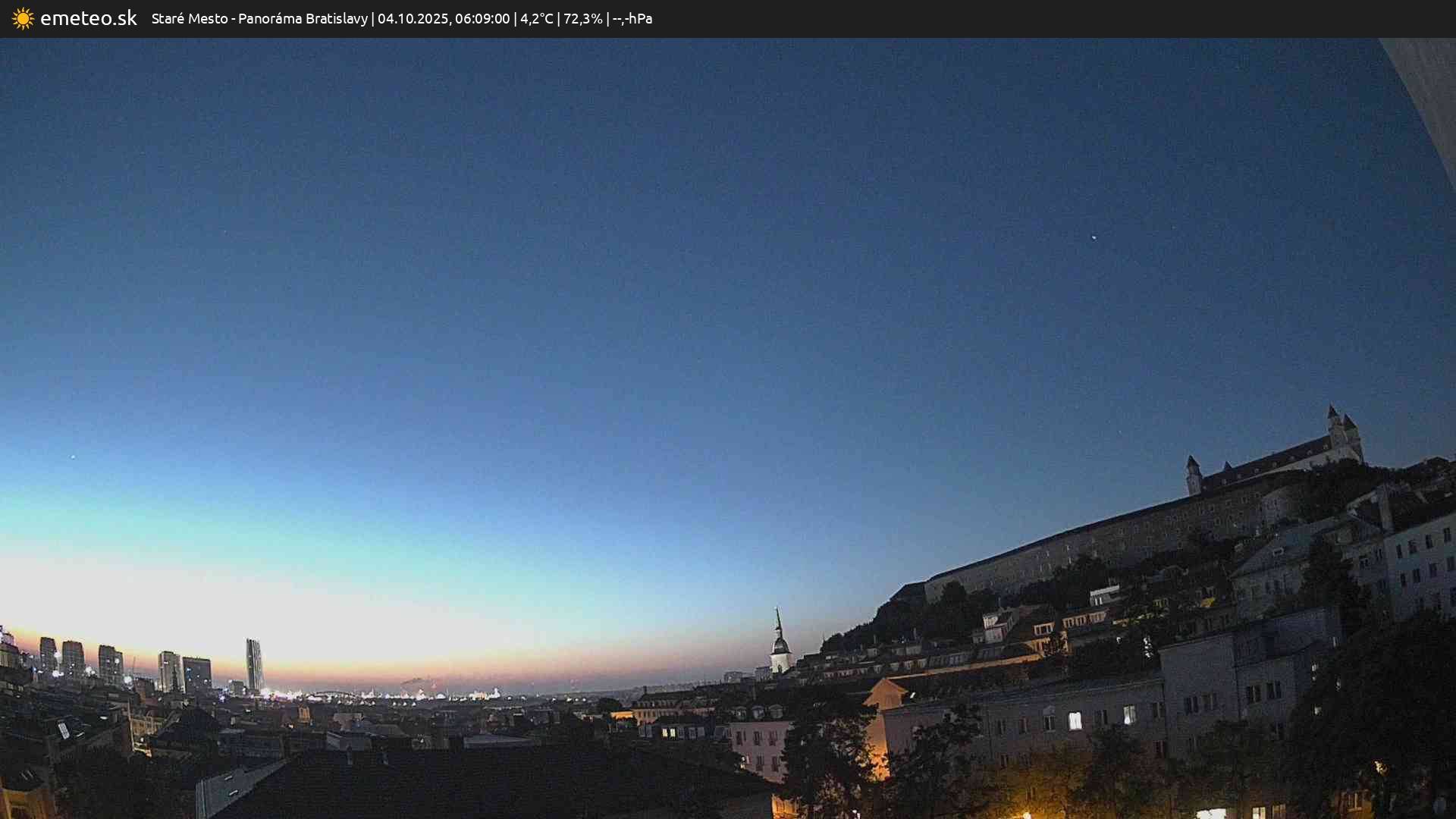 Panoráma Bratislavy