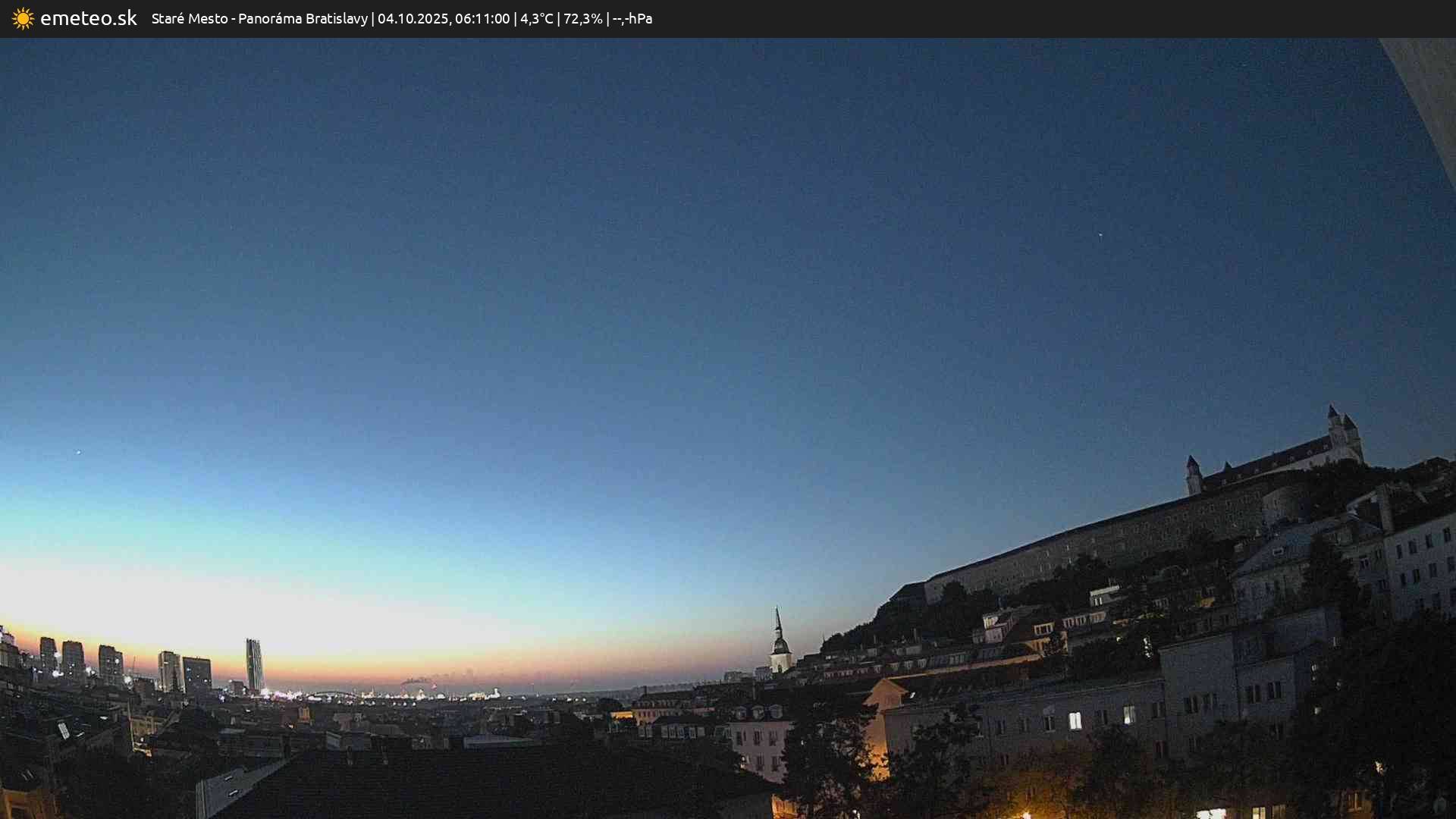 Panoráma Bratislavy