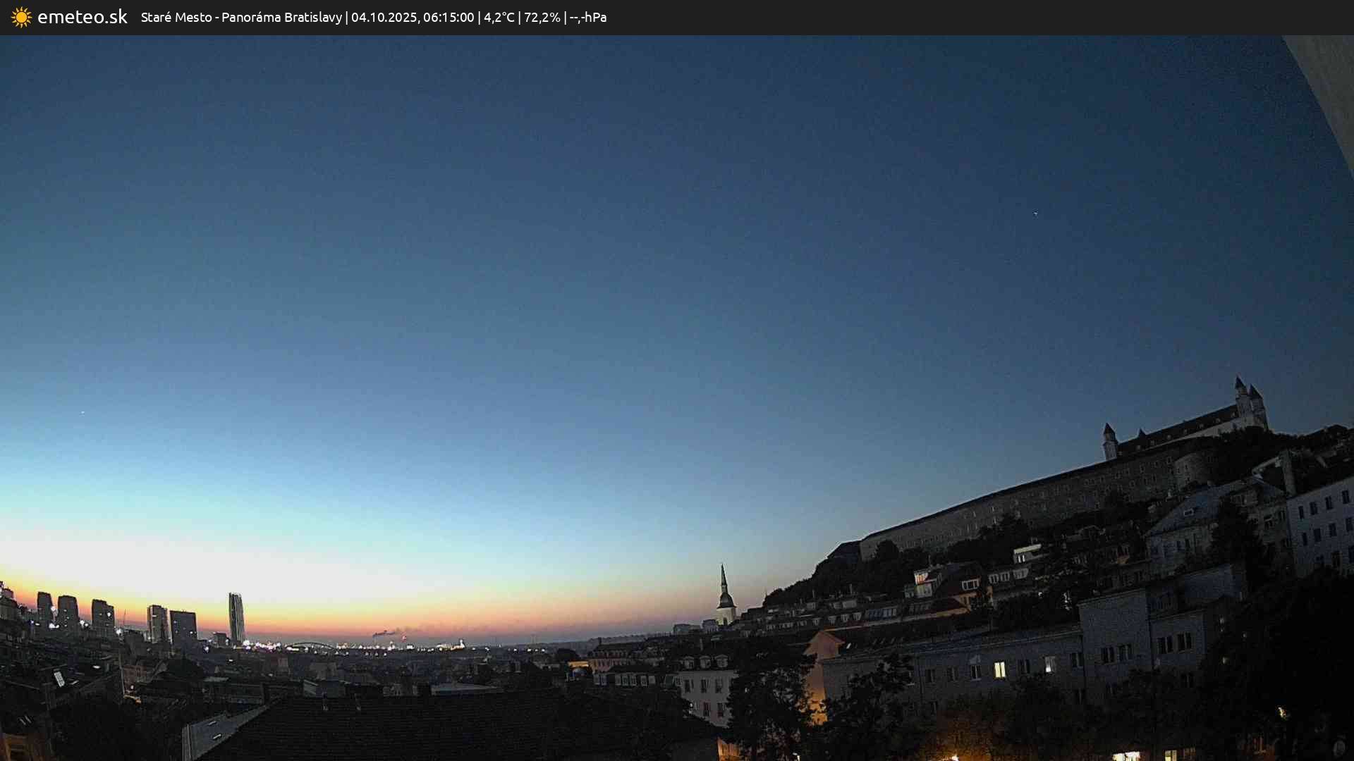Panoráma Bratislavy