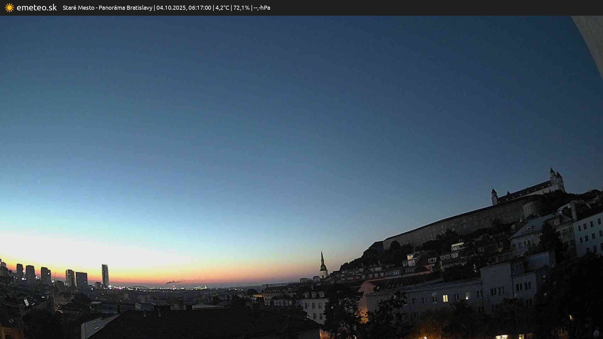 Panoráma Bratislavy
