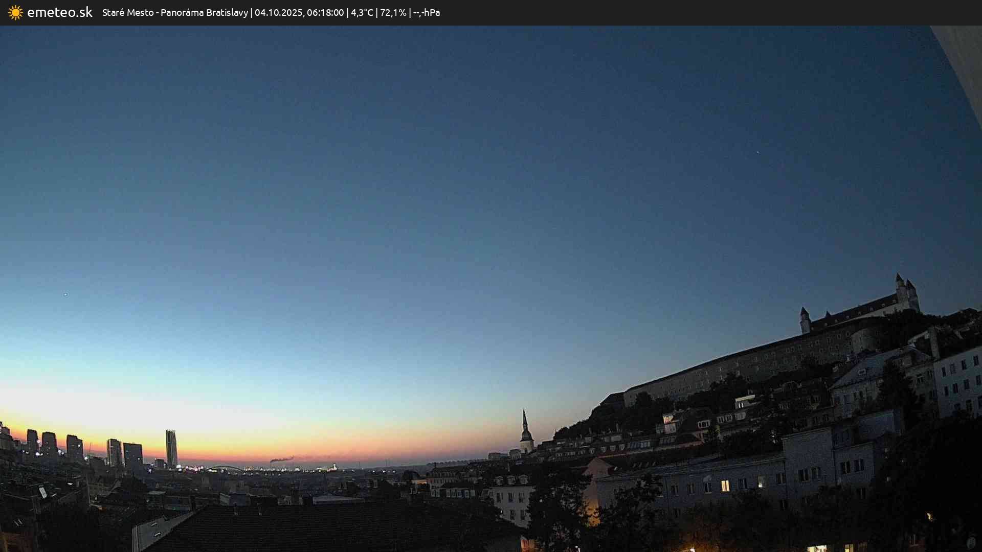 Panoráma Bratislavy
