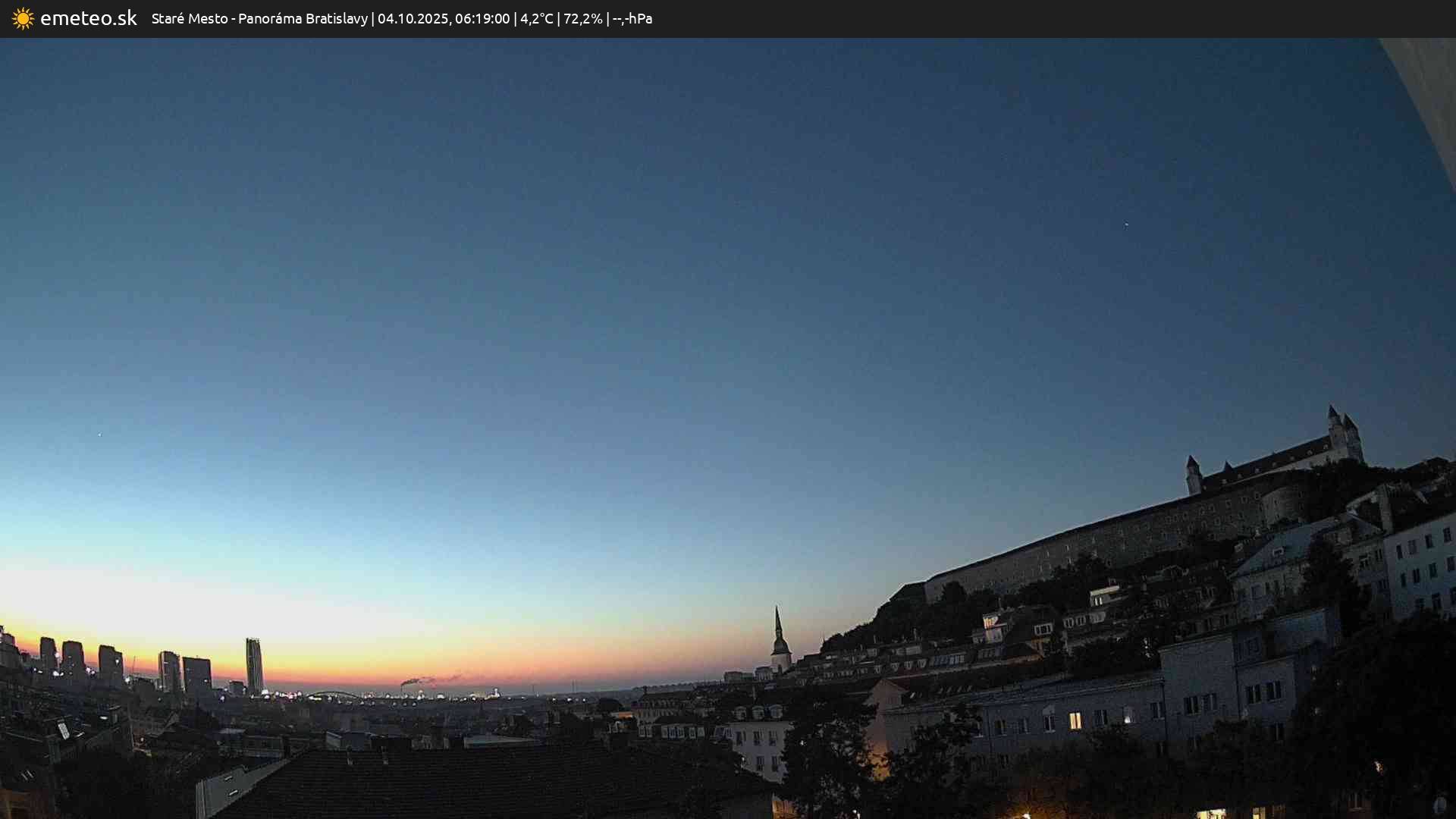 Panoráma Bratislavy